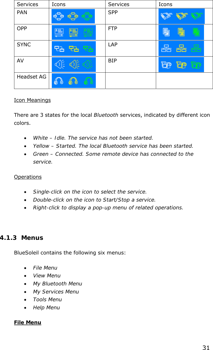 31  Services Icons  Services  Icons PAN    SPP  OPP  FTP  SYNC  LAP  AV  BIP    Headset AG    Icon Meanings There are 3 states for the local Bluetooth services, indicated by different icon colors. • White – Idle. The service has not been started. • Yellow – Started. The local Bluetooth service has been started. • Green – Connected. Some remote device has connected to the service. Operations • Single-click on the icon to select the service. • Double-click on the icon to Start/Stop a service. • Right-click to display a pop-up menu of related operations.  4.1.3 Menus BlueSoleil contains the following six menus: • File Menu • View Menu • My Bluetooth Menu • My Services Menu • Tools Menu • Help Menu File Menu 