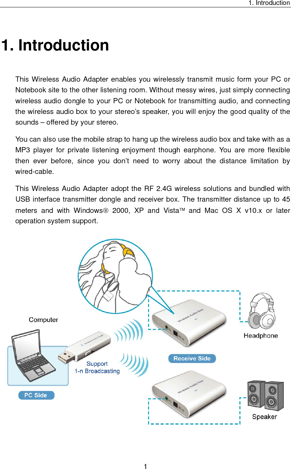 1. Introduction 1. Introduction This Wireless Audio Adapter enables you wirelessly transmit music form your PC or Notebook site to the other listening room. Without messy wires, just simply connecting wireless audio dongle to your PC or Notebook for transmitting audio, and connecting the wireless audio box to your stereo’s speaker, you will enjoy the good quality of the sounds – offered by your stereo.   You can also use the mobile strap to hang up the wireless audio box and take with as a MP3 player for private listening enjoyment though earphone. You are more flexible then ever before, since you don’t need to worry about the distance limitation by wired-cable.  This Wireless Audio Adapter adopt the RF 2.4G wireless solutions and bundled with USB interface transmitter dongle and receiver box. The transmitter distance up to 45 meters and with Windows® 2000, XP and Vista™ and Mac OS X v10.x or later operation system support. 1 