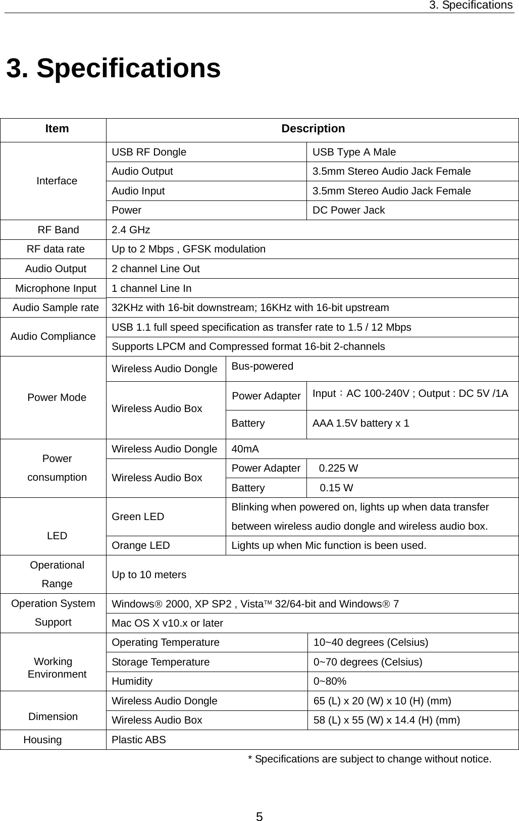 3. Specifications 3. Specifications Item Description USB RF Dongle  USB Type A Male Audio Output  3.5mm Stereo Audio Jack Female Audio Input  3.5mm Stereo Audio Jack Female Interface Power  DC Power Jack RF Band  2.4 GHz RF data rate  Up to 2 Mbps , GFSK modulation Audio Output  2 channel Line Out Microphone Input  1 channel Line In Audio Sample rate  32KHz with 16-bit downstream; 16KHz with 16-bit upstream USB 1.1 full speed specification as transfer rate to 1.5 / 12 Mbps Audio Compliance  Supports LPCM and Compressed format 16-bit 2-channels Wireless Audio Dongle Bus-powered Power Adapter Input：AC 100-240V ; Output : DC 5V /1A Power Mode  Wireless Audio Box Battery  AAA 1.5V battery x 1 Wireless Audio Dongle 40mA Power Adapter 0.225 W Power consumption  Wireless Audio Box  Battery 0.15 W Green LED  Blinking when powered on, lights up when data transfer between wireless audio dongle and wireless audio box.  LED  Orange LED  Lights up when Mic function is been used. Operational Range  Up to 10 meters Windows 2000, XP SP2 , Vista 32/64-bit and Windows 7 Operation System Support  Mac OS X v10.x or later Operating Temperature  10~40 degrees (Celsius) Storage Temperature  0~70 degrees (Celsius)  Working Environment  Humidity 0~80% Wireless Audio Dongle  65 (L) x 20 (W) x 10 (H) (mm)  Dimension  Wireless Audio Box  58 (L) x 55 (W) x 14.4 (H) (mm) Housing Plastic ABS                                               * Specifications are subject to change without notice. 5 