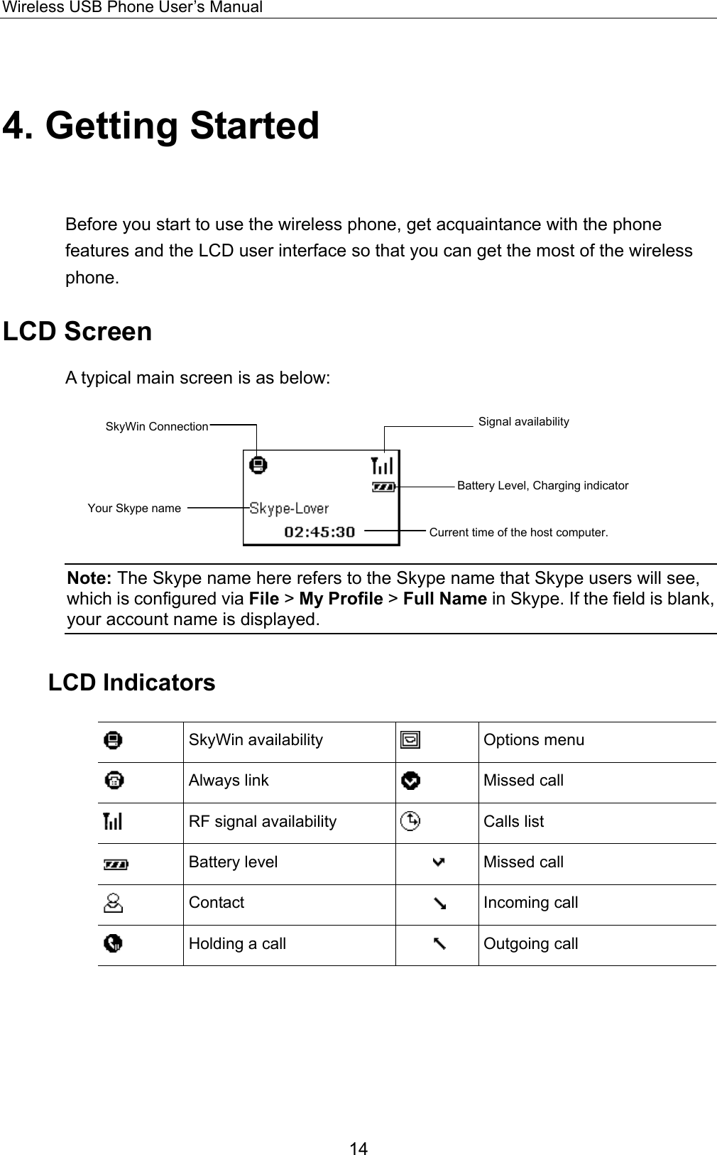 Wireless USB Phone User’s Manual 4. Getting Started Before you start to use the wireless phone, get acquaintance with the phone features and the LCD user interface so that you can get the most of the wireless phone. LCD Screen A typical main screen is as below:    SkyWin Connection Signal availability Current time of the host computer.   Battery Level, Charging indicator Your Skype nameNote: The Skype name here refers to the Skype name that Skype users will see, which is configured via File &gt; My Profile &gt; Full Name in Skype. If the field is blank, your account name is displayed. LCD Indicators  SkyWin availability   Options menu  Always link   Missed call  RF signal availability   Calls list  Battery level   Missed call  Contact   Incoming call  Holding a call   Outgoing call  14 