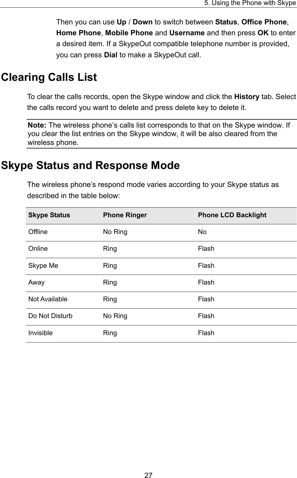 5. Using the Phone with Skype Then you can use Up / Down to switch between Status, Office Phone, Home Phone, Mobile Phone and Username and then press OK to enter a desired item. If a SkypeOut compatible telephone number is provided, you can press Dial to make a SkypeOut call. Clearing Calls List To clear the calls records, open the Skype window and click the History tab. Select the calls record you want to delete and press delete key to delete it. Note: The wireless phone’s calls list corresponds to that on the Skype window. If you clear the list entries on the Skype window, it will be also cleared from the wireless phone.   Skype Status and Response Mode The wireless phone’s respond mode varies according to your Skype status as described in the table below: Skype Status  Phone Ringer  Phone LCD Backlight Offline No Ring  No Online Ring  Flash Skype Me  Ring  Flash Away Ring  Flash Not Available  Ring  Flash Do Not Disturb  No Ring  Flash Invisible Ring  Flash  27 