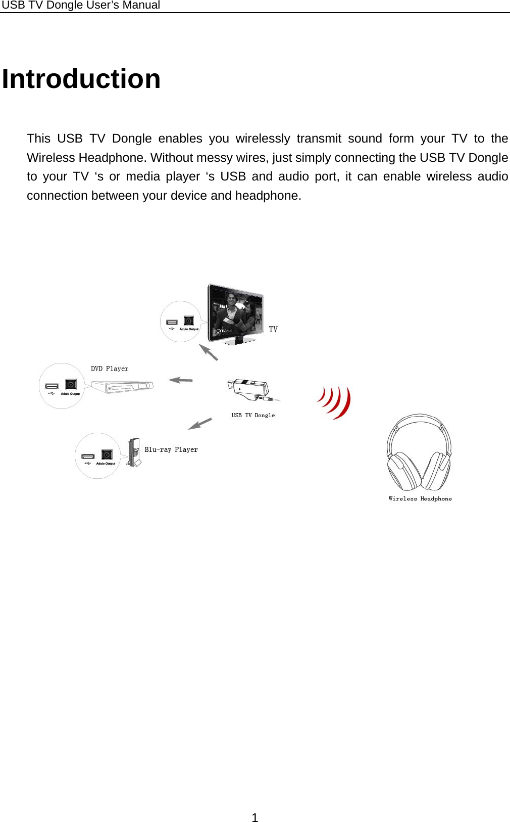 USB TV Dongle User’s Manual  1 Introduction This USB TV Dongle enables you wirelessly transmit sound form your TV to the Wireless Headphone. Without messy wires, just simply connecting the USB TV Dongle to your TV ‘s or media player ‘s USB and audio port, it can enable wireless audio connection between your device and headphone.    