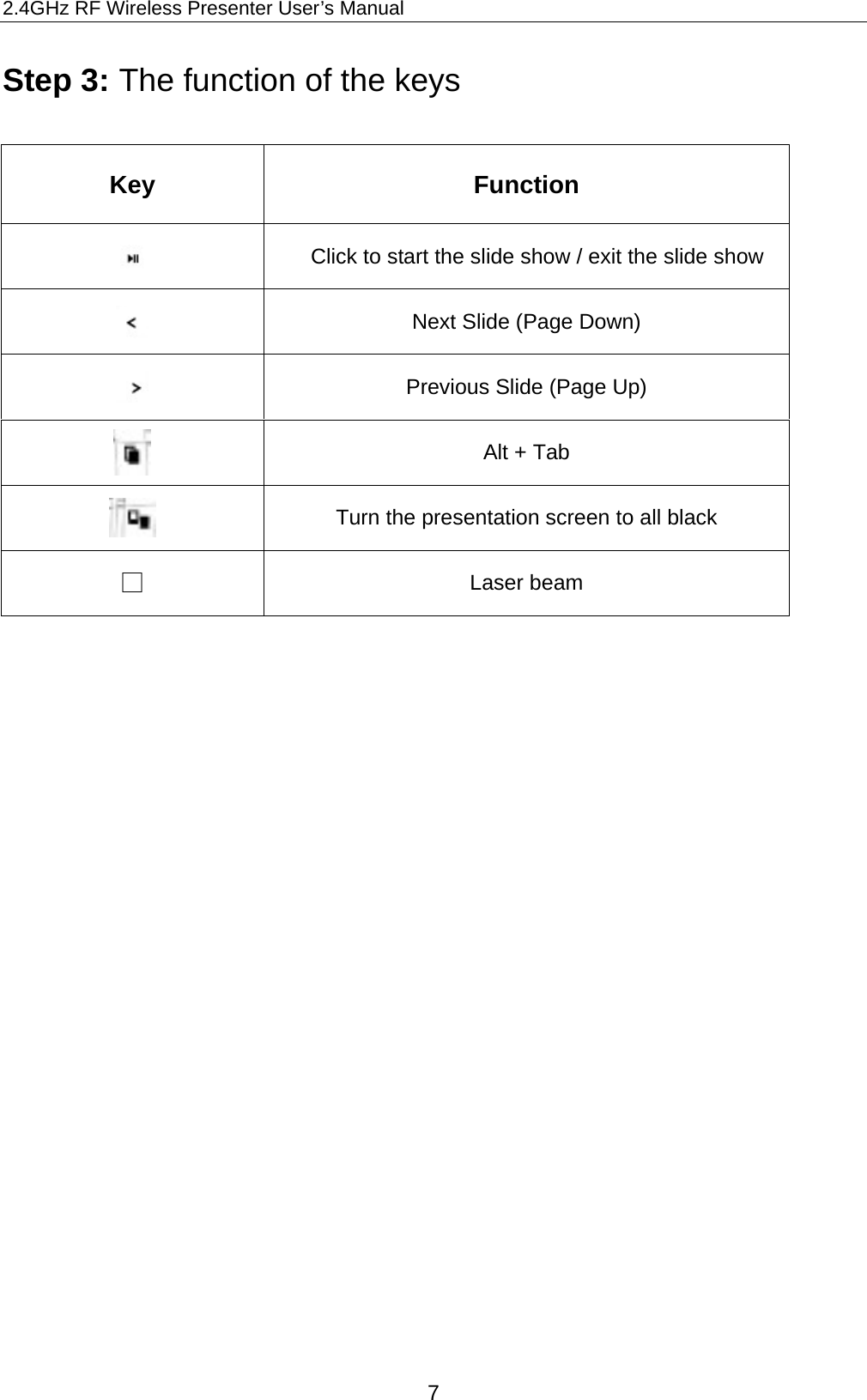 2.4GHz RF Wireless Presenter User’s Manual Step 3: The function of the keys  Key Function  Click to start the slide show / exit the slide show  Next Slide (Page Down)  Previous Slide (Page Up)  Alt + Tab  Turn the presentation screen to all black □ Laser beam     7