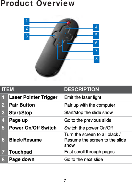 7Product Overview             ITEM DESCRIPTION1  Laser Pointer Trigger  Emit the laser light 2  Pair Button Pair up with the computer 3  Start/Stop Start/stop the slide show 4  Page up  Go to the previous slide 5  Power On/Off Switch  Switch the power On/Off 6  Black/Resume  Turn the screen to all black /  Resume the screen to the slide show7  Touchpad  Fast scroll through pages 8  Page down  Go to the next slide 46812357