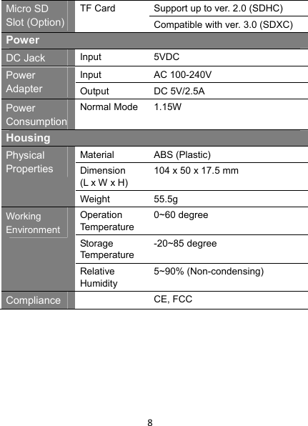 8Micro SD Slot (Option)TF Card  Support up to ver. 2.0 (SDHC) Compatible with ver. 3.0 (SDXC) Power DC Jack  Input 5VDC Power Adapter Input AC 100-240V Output DC 5V/2.5A Power ConsumptionNormal Mode 1.15W Housing Physical           Properties       Material ABS (Plastic) Dimension (L x W x H) 104 x 50 x 17.5 mm Weight 55.5g Working Environment Operation Temperature 0~60 degree Storage Temperature -20~85 degree Relative Humidity 5~90% (Non-condensing) Compliance   CE, FCC     