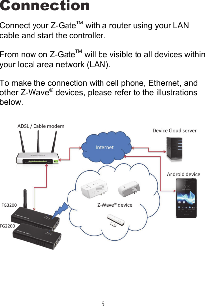 6Connection Connect your Z-GateTM with a router using your LAN cable and start the controller.   From now on Z-GateTM will be visible to all devices within your local area network (LAN).  To make the connection with cell phone, Ethernet, and other Z-Wave® devices, please refer to the illustrations below.             