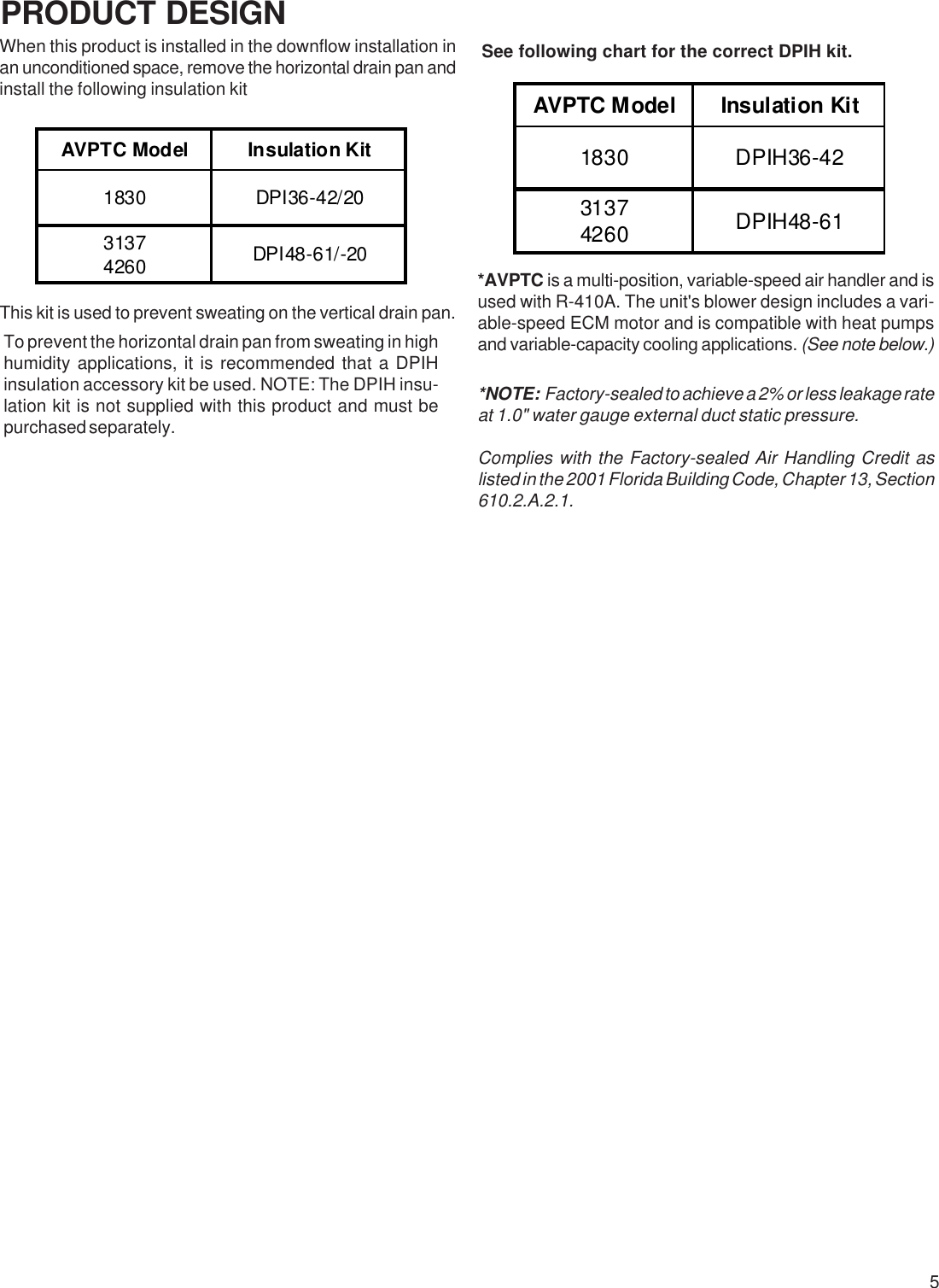 Page 5 of 10 - Goodman-Mfg Goodman-Mfg-Avptc183014-Users-Manual-  Goodman-mfg-avptc183014-users-manual