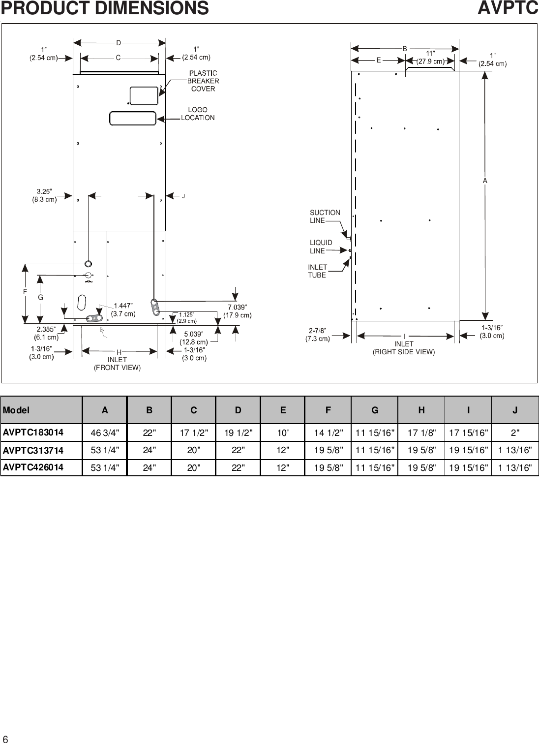 Page 6 of 10 - Goodman-Mfg Goodman-Mfg-Avptc183014-Users-Manual-  Goodman-mfg-avptc183014-users-manual