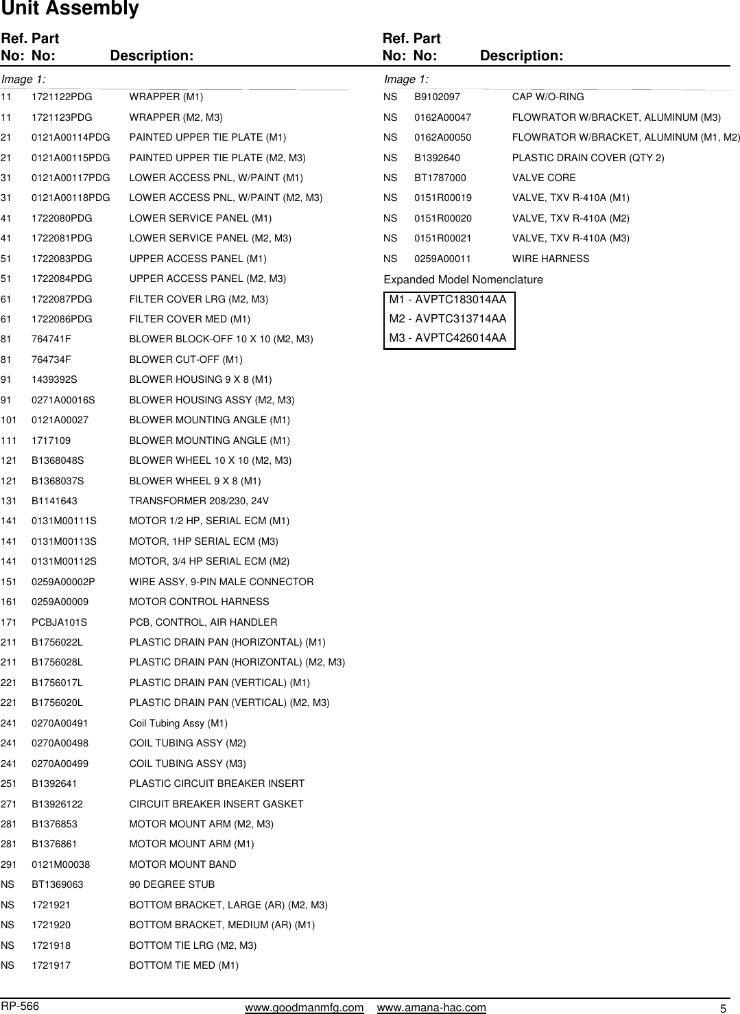 Page 5 of 6 - Goodman-Mfg Goodman-Mfg-Avptc426014Aa-Users-Manual- RPT - Parts Manual Cover  Goodman-mfg-avptc426014aa-users-manual