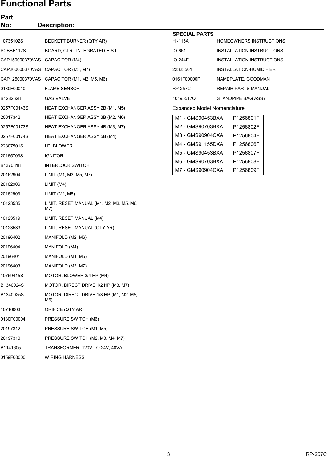 Page 3 of 11 - Goodman-Mfg Goodman-Mfg-Gms90453Bxa-Parts-List- ManualsLib - Makes It Easy To Find Manuals Online!  Goodman-mfg-gms90453bxa-parts-list