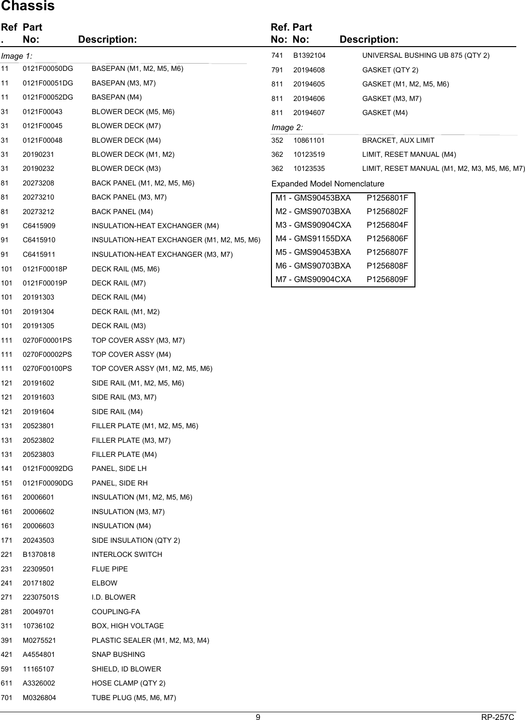 Page 9 of 11 - Goodman-Mfg Goodman-Mfg-Gms90453Bxa-Parts-List- ManualsLib - Makes It Easy To Find Manuals Online!  Goodman-mfg-gms90453bxa-parts-list