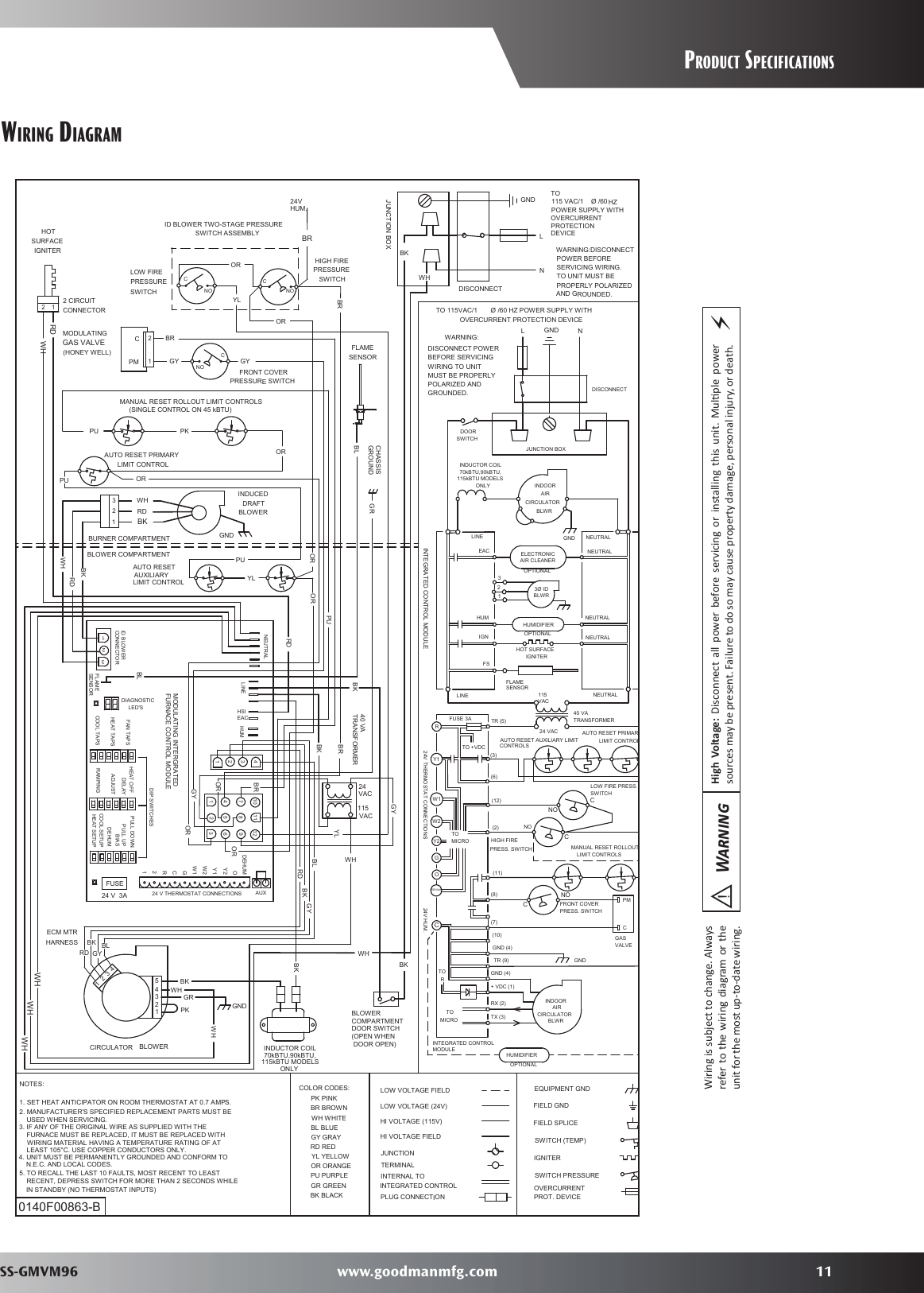 Page 11 of 12 - Goodman-Mfg Goodman-Mfg-Gmvm96-Users-Manual-  Goodman-mfg-gmvm96-users-manual