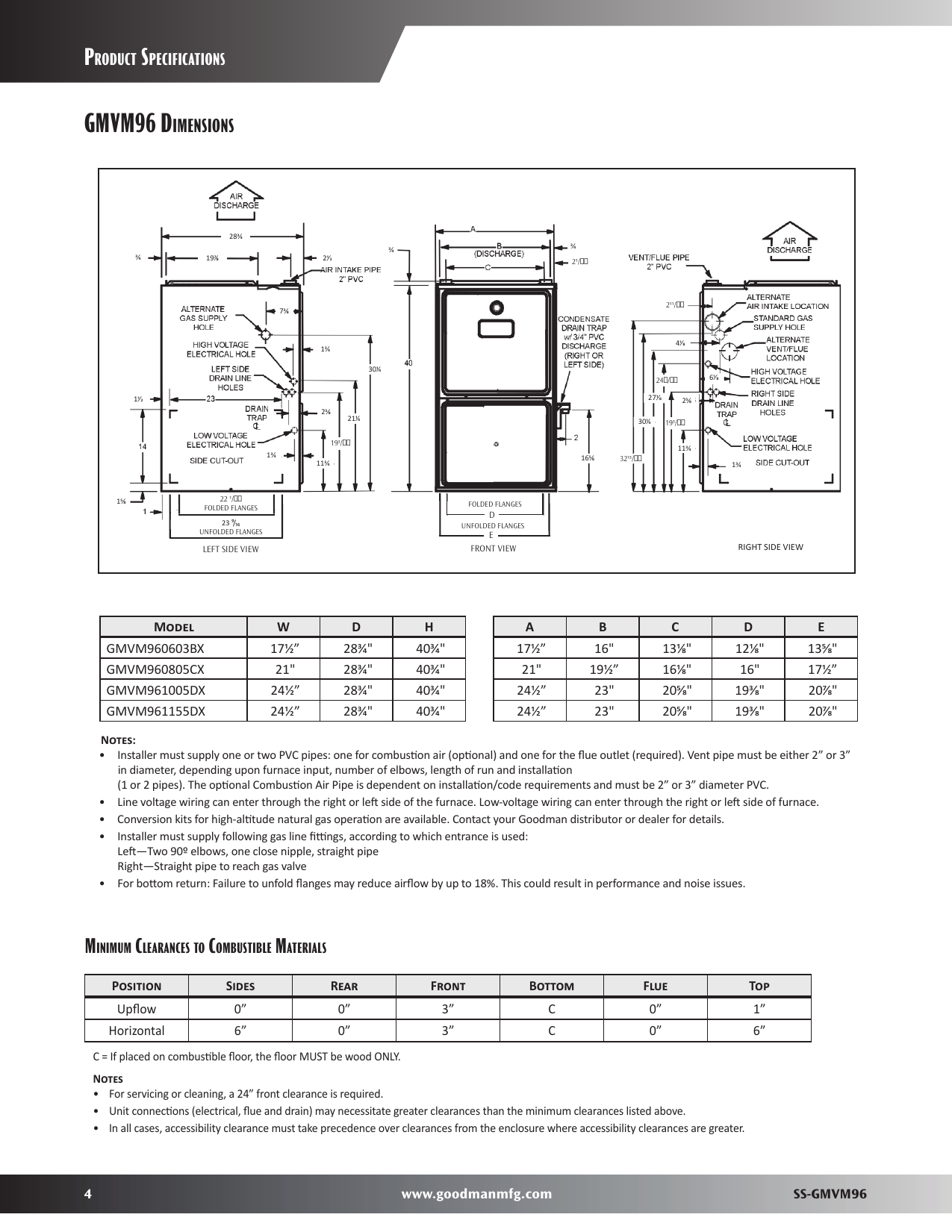 Page 4 of 12 - Goodman-Mfg Goodman-Mfg-Gmvm96-Users-Manual-  Goodman-mfg-gmvm96-users-manual