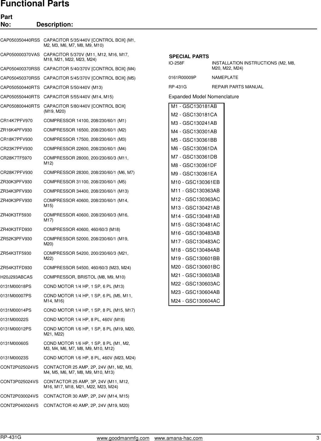 Page 3 of 9 - Goodman-Mfg Goodman-Mfg-Remote-Condensing-Units-Gsc13-Users-Manual- RPT - Parts Manual Cover  Goodman-mfg-remote-condensing-units-gsc13-users-manual