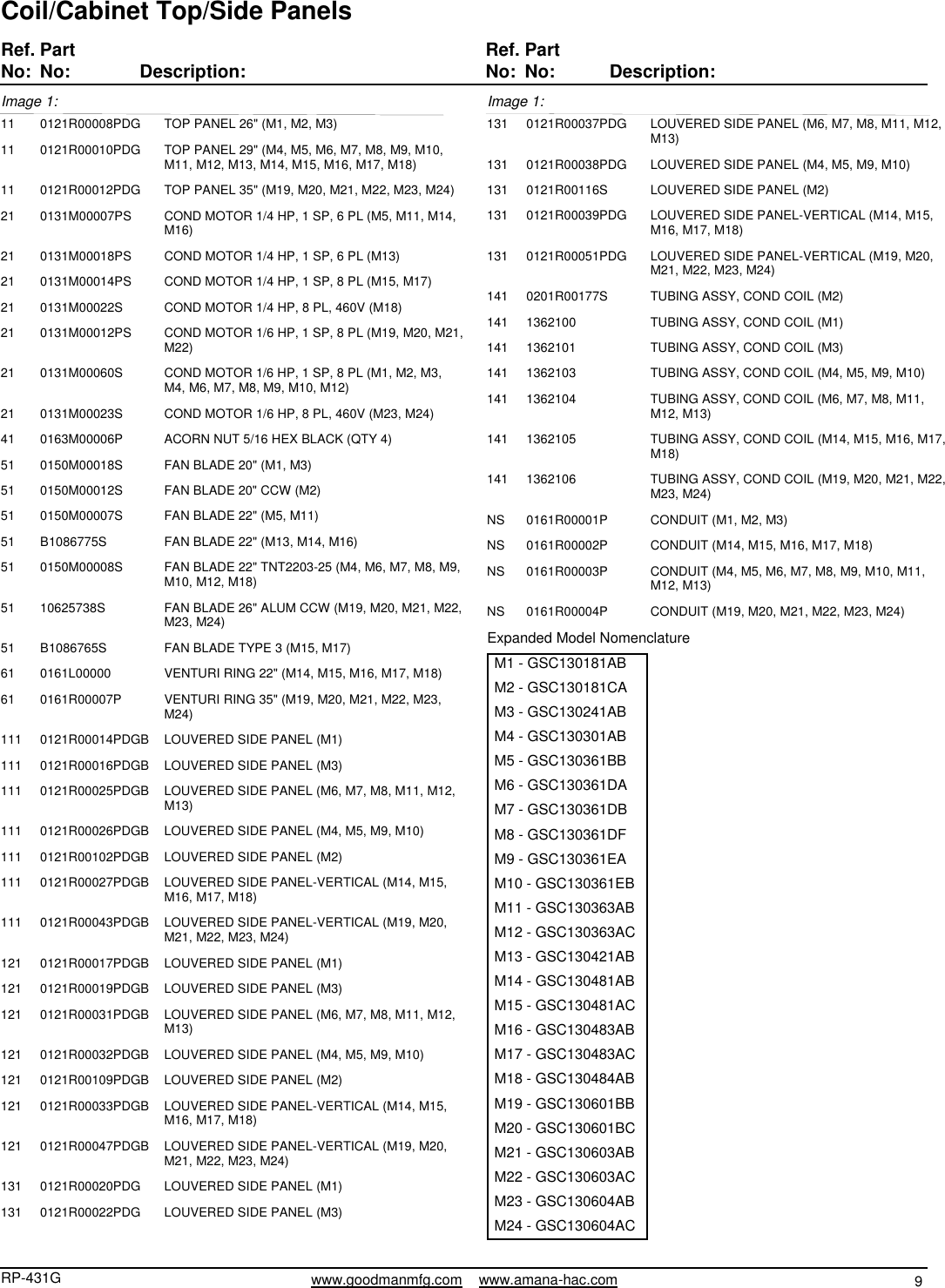 Page 9 of 9 - Goodman-Mfg Goodman-Mfg-Remote-Condensing-Units-Gsc13-Users-Manual- RPT - Parts Manual Cover  Goodman-mfg-remote-condensing-units-gsc13-users-manual