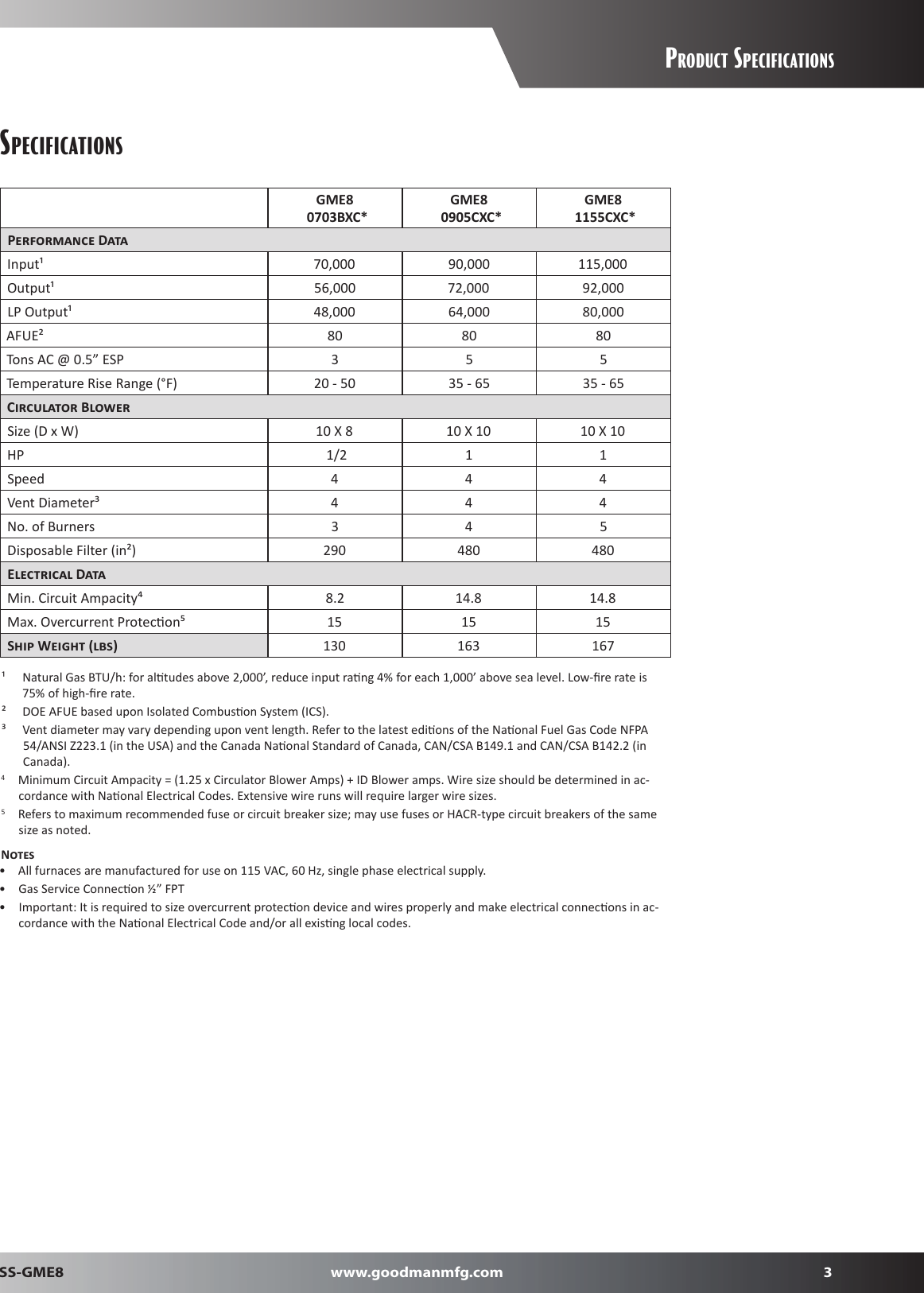 Page 3 of 8 - Goodman-Mfg Goodman-Mfg-Ss-Gme8-Users-Manual-  Goodman-mfg-ss-gme8-users-manual