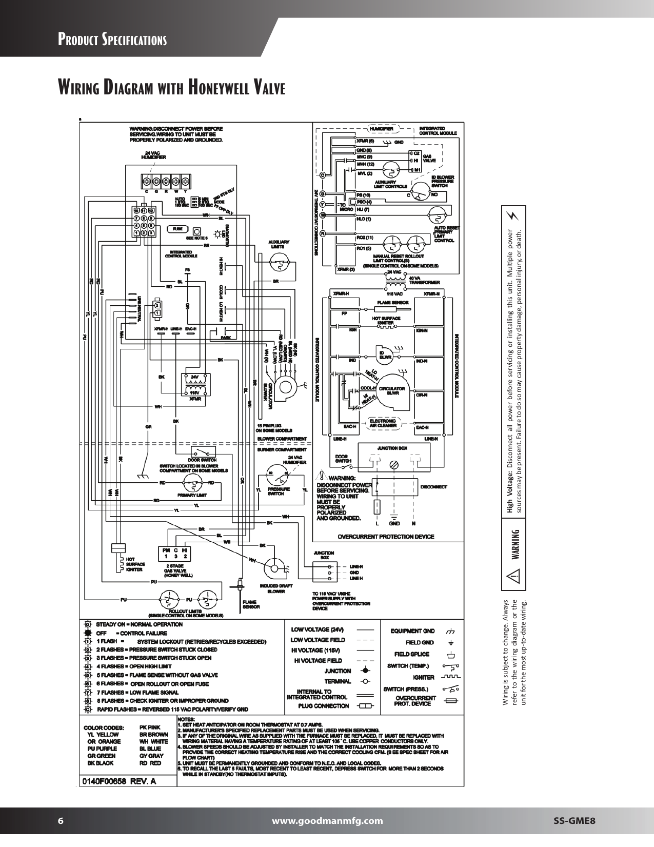 Page 6 of 8 - Goodman-Mfg Goodman-Mfg-Ss-Gme8-Users-Manual-  Goodman-mfg-ss-gme8-users-manual