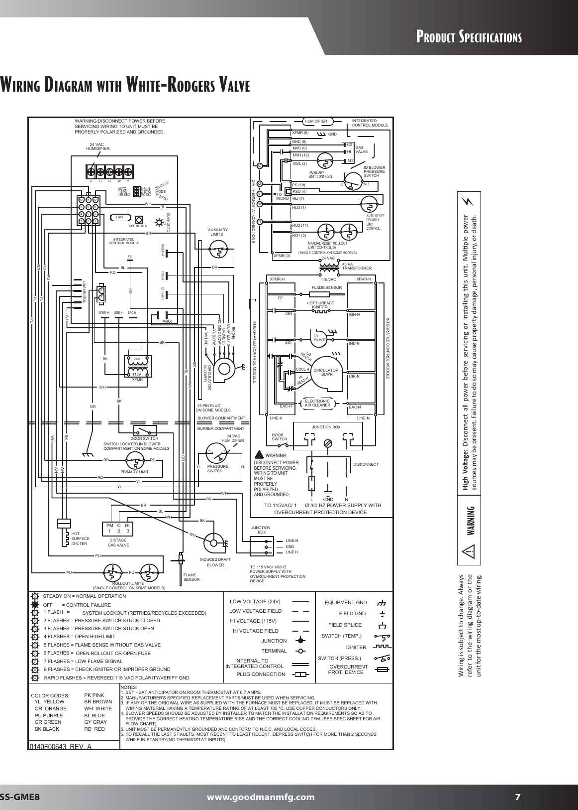 Page 7 of 8 - Goodman-Mfg Goodman-Mfg-Ss-Gme8-Users-Manual-  Goodman-mfg-ss-gme8-users-manual