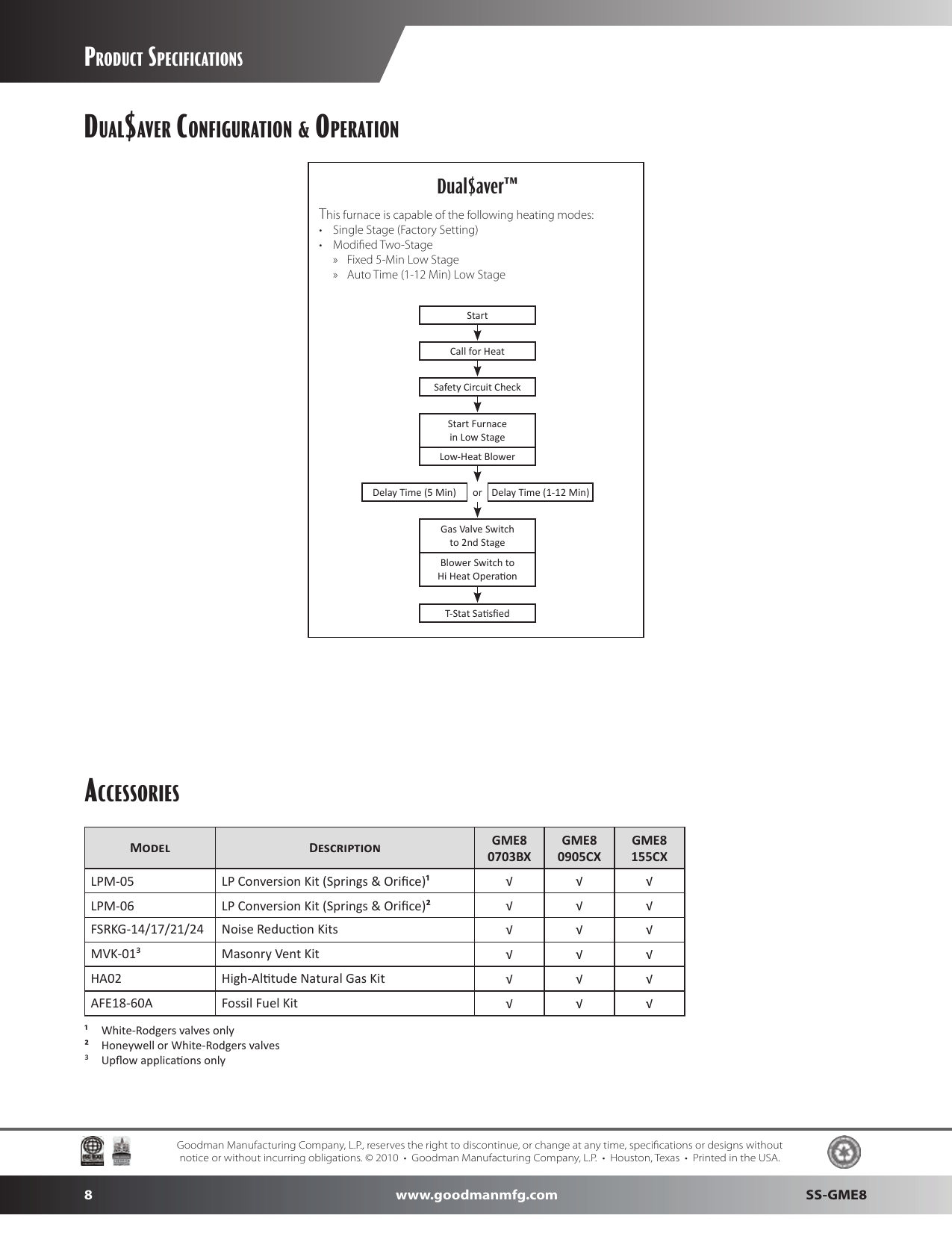 Page 8 of 8 - Goodman-Mfg Goodman-Mfg-Ss-Gme8-Users-Manual-  Goodman-mfg-ss-gme8-users-manual