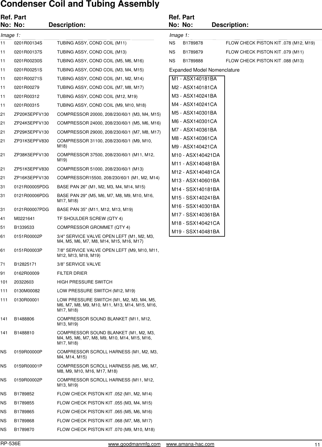 Page 11 of 12 - Goodman-Mfg Goodman-Mfg-Sx14-R-410A-Users-Manual-  Goodman-mfg-sx14-r-410a-users-manual