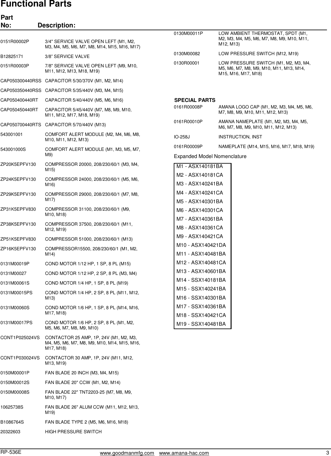 Page 3 of 12 - Goodman-Mfg Goodman-Mfg-Sx14-R-410A-Users-Manual-  Goodman-mfg-sx14-r-410a-users-manual