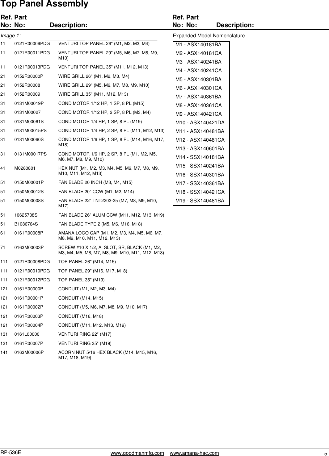 Page 5 of 12 - Goodman-Mfg Goodman-Mfg-Sx14-R-410A-Users-Manual-  Goodman-mfg-sx14-r-410a-users-manual