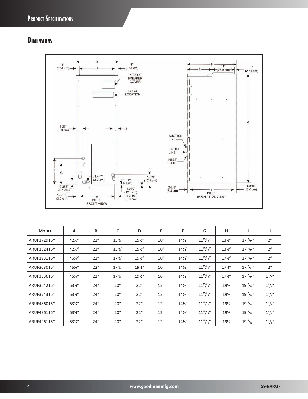 Page 4 of 8 - Goodmans Goodmans-Goodmans-Air-Conditioner-Multi-Position-Three-Speed-Air-Handler-With-Galvanized-Cabinet-Users-Manual- Goodmans-goodmans-air-conditioner-multi-position-three-speed-air-handler-with-galvanized-cabinet-users-manual