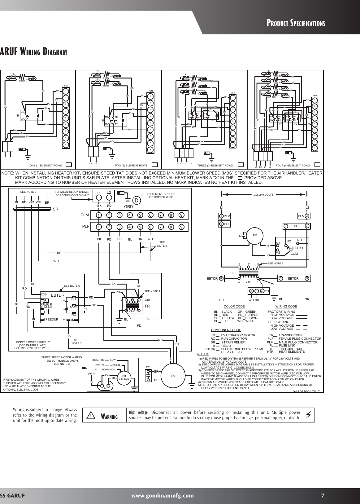 Page 7 of 8 - Goodmans Goodmans-Goodmans-Air-Conditioner-Multi-Position-Three-Speed-Air-Handler-With-Galvanized-Cabinet-Users-Manual- Goodmans-goodmans-air-conditioner-multi-position-three-speed-air-handler-with-galvanized-cabinet-users-manual