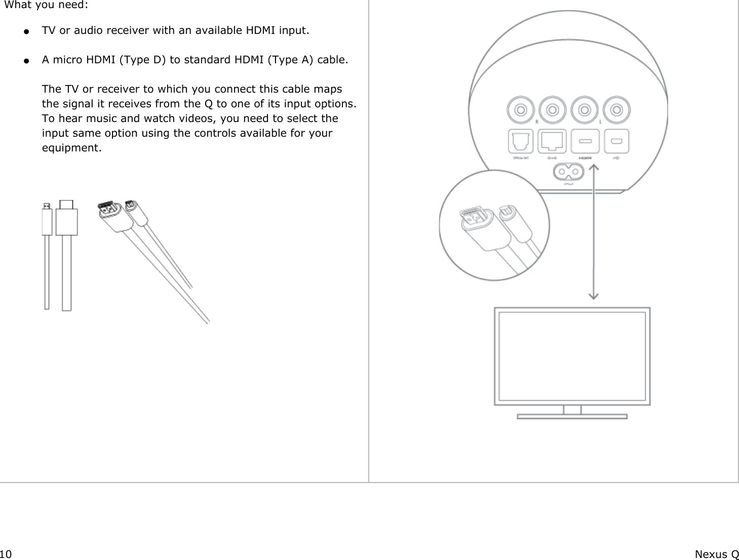 What you need: ●TV or audio receiver with an available HDMI input. ●A micro HDMI (Type D) to standard HDMI (Type A) cable.The TV or receiver to which you connect this cable maps the signal it receives from the Q to one of its input options. To hear music and watch videos, you need to select the input same option using the controls available for your equipment.                10 Nexus Q