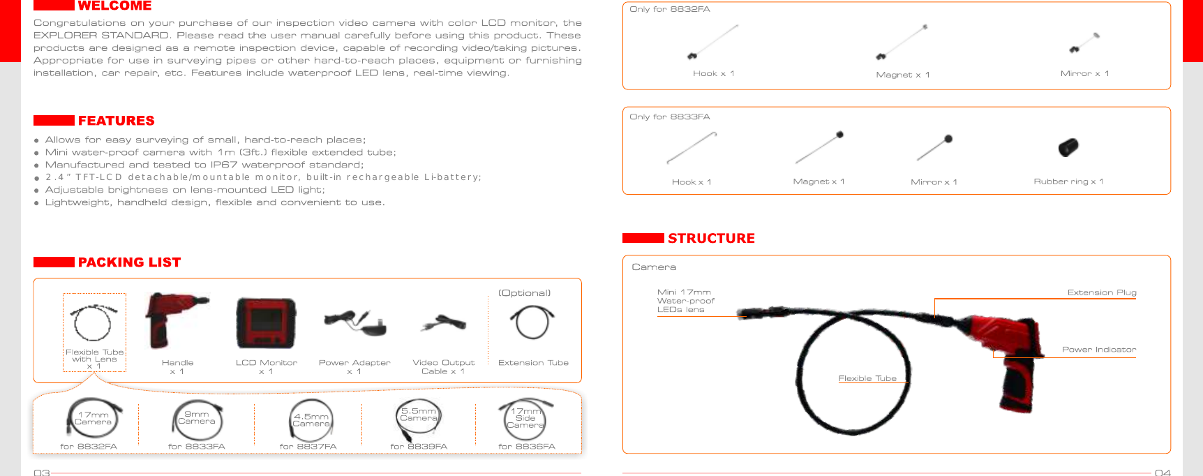 ●  2.4” TFT-LCD detachable/mountable monitor, built-in rechargeable Li-battery;