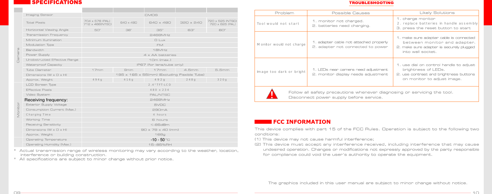 480 x 234Charging Time 4 hours492g494g 416g 248g 320g2.4&quot; TFT-LCDTool would not startMonitor would not chargeImage too dark or bright2. replace batteries in handle assembly-10 - 50Receiving frequency: