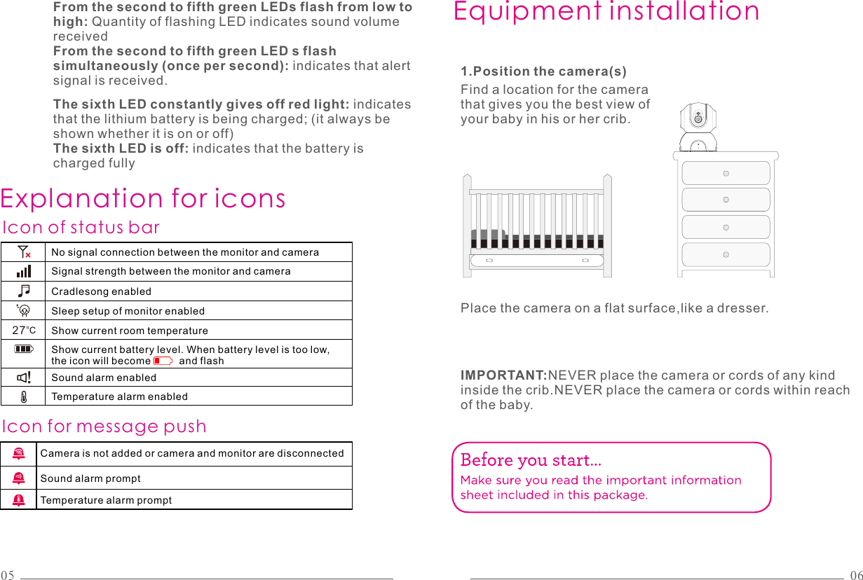 From the second to fifth green LEDs flash from low to high: Quantity of flashing LED indicates sound volume received      From the second to fifth green LED s flash simultaneously (once per second): indicates that alert signal is received. The sixth LED constantly gives off red light: indicates that the lithium battery is being charged; (it always be shown whether it is on or off)                                     The sixth LED is off: indicates that the battery is charged fully27Explanation for iconsSignal strength between the monitor and cameraNo signal connection between the monitor and cameraCradlesong enabledSleep setup of monitor enabledShow current room temperatureShow current battery level. When battery level is too low, the icon will become          and flash Sound alarm enabledTemperature alarm enabled!Icon of status barCamera is not added or camera and monitor are disconnectedSound alarm promptTemperature alarm promptIcon for message pushEquipment installation1.Position the camera(s)Find a location for the camera that gives you the best view of your baby in his or her crib.Place the camera on a flat surface,like a dresser.IMPORTANT:NEVER place the camera or cords of any kindinside the crib.NEVER place the camera or cords within reachof the baby.05 06