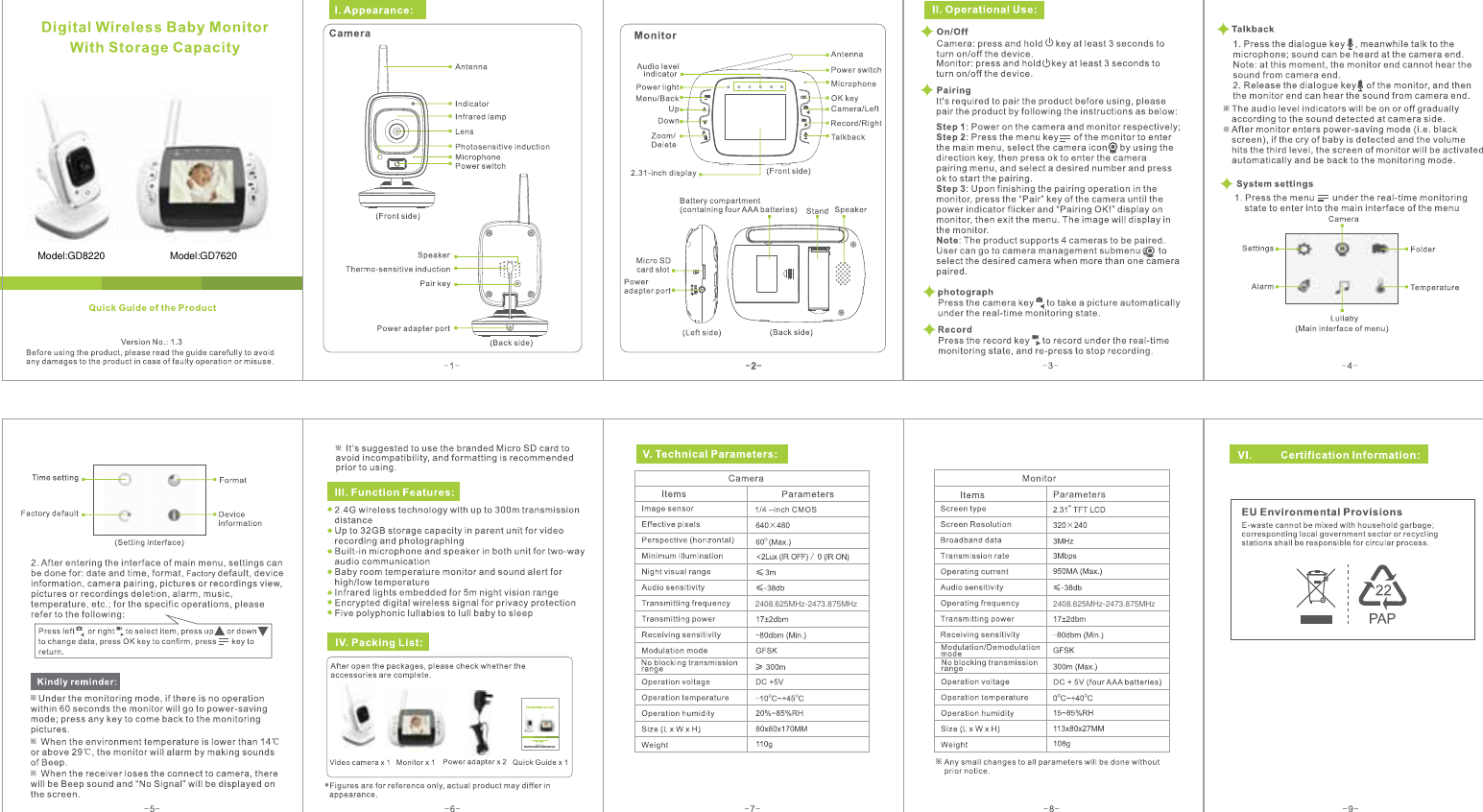 Model:GD8220 Model:GD76202408.625MHz-2473.875MHz 2408.625MHz-2473.875MHz