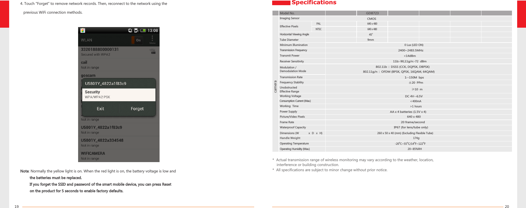 20194.Touch “Forget” to remove network records. Then, reconnect to the network using the    previous WiFi connection methods. Note         the batteries must be replaced.         If you forget the SSID and password of the smart mobile device, you can press Reset         on the product for 5 seconds to enable factory defaults.: Normally the yellow light is on. When the red light is on, the battery voltage is low and*  Actual transmission range of wireless monitoring may vary according to the weather, location,    interference or building construction.*  All specifications are subject to minor change without prior notice.&lt; 400mA260 x 50 x 40 (mm) (Excluding Flexible Tube)  174g20~85%RH-20 ~55 /14 F~122 FO O O OC Ccamera&gt;1 hoursMinimum Illumination Horizontal Viewing Angle Consumption Current (Max.)Handle WeightImaging SensorEffective PixelsPower SupplyOperating TemperatureOperating Humidity (Max.)Waterproof CapacityTransmission FrequencyModel No.Tube DiameterWorking TimeAA x  (1.5V x 4)4 batteries CMOS2400~2483.5MHz IP67 (for lens/tube only)Transmit Power&lt;14dBmReceiver Sensitivity11b:-90,11g/n:-72 dBmTransmission Rate1--150M bpsFrequency Stability±20 PPmUnobstructed Effective Range≥10 mWorking VoltageDC 4V--6.5VNTSCPAL0 Lux (LED ON) GD8723SpecificationsDimensions (W  D  H)x  x Modulation /Demodulation Mode802.11g/n：OFDM (BPSK, QPSK, 16QAM, 64QAM)802.11b：DSSS (CCK, DQPSK, DBPSK)45o9mm640 x 480640  480x Picture/Video Pixels640 480 x Frame Rate20 frame/second