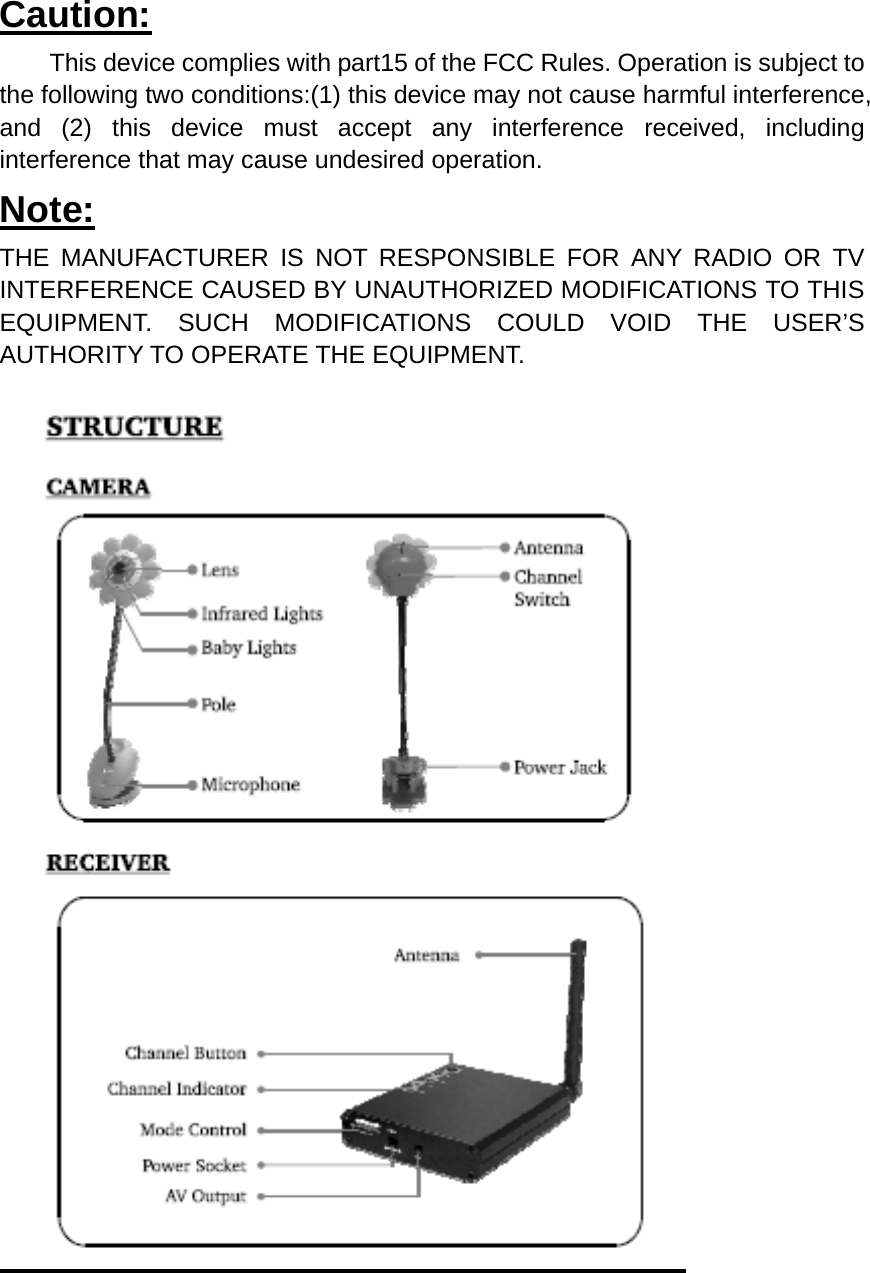 Caution: This device complies with part15 of the FCC Rules. Operation is subject to the following two conditions:(1) this device may not cause harmful interference, and (2) this device must accept any interference received, including interference that may cause undesired operation. Note: THE MANUFACTURER IS NOT RESPONSIBLE FOR ANY RADIO OR TV INTERFERENCE CAUSED BY UNAUTHORIZED MODIFICATIONS TO THIS EQUIPMENT. SUCH MODIFICATIONS COULD VOID THE USER’S AUTHORITY TO OPERATE THE EQUIPMENT.    