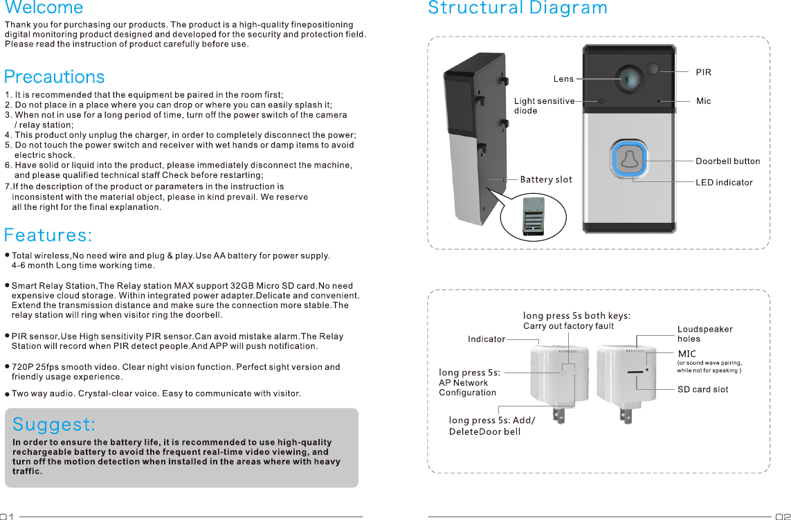 Page 2 of Gospell Smarthome Electronic GT4025 WiFi Video Doorbell User Manual                      1