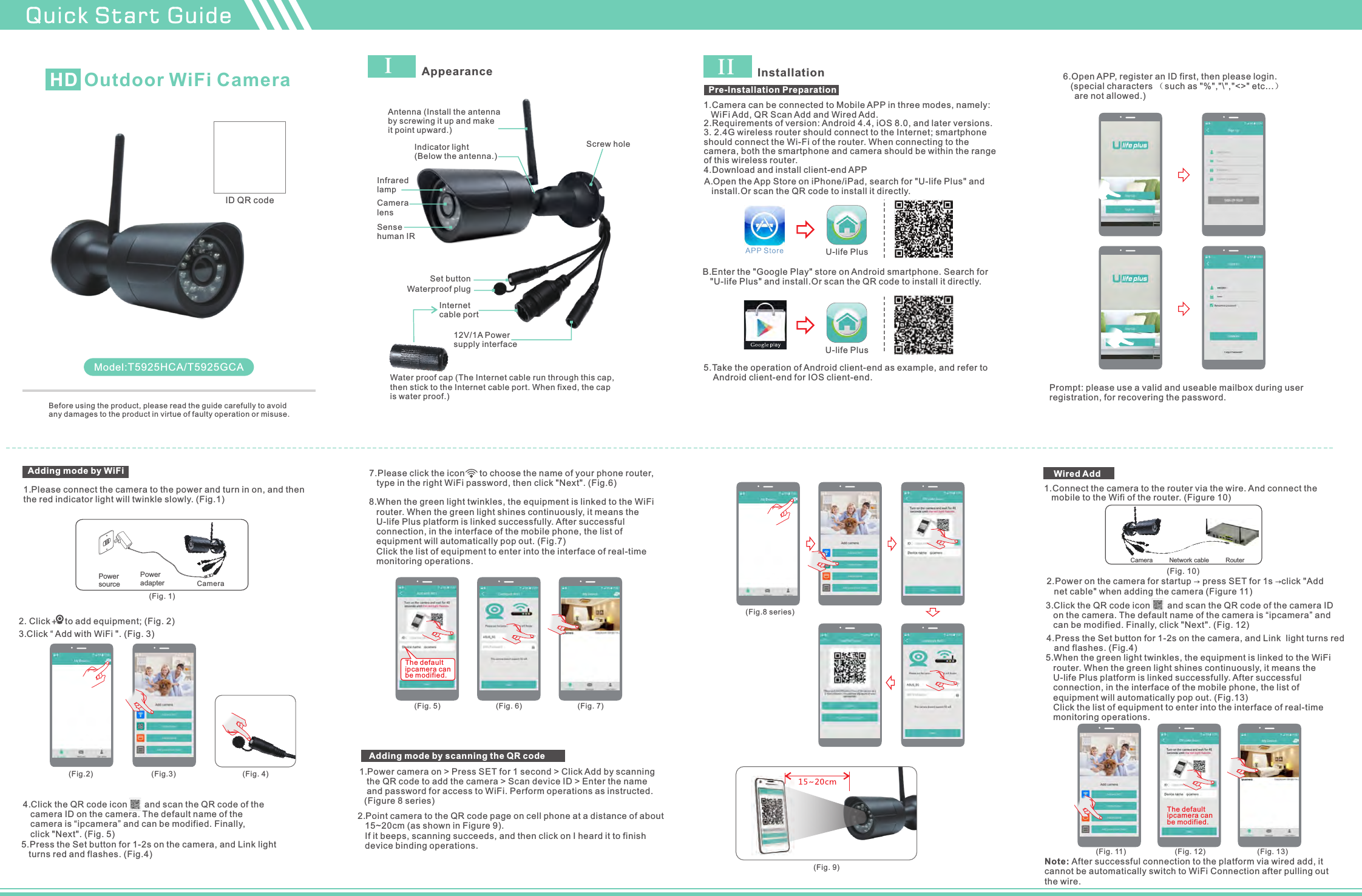 Quick Start GuideID QR code Outdoor WiFi CameraHDBefore using the product, please read the guide carefully to avoidany damages to the product in virtue of faulty operation or misuse.   Model:T5925HCA/T5925GCA Installation II   5.Take the operation of Android client-end as example, and refer to     Android client-end for IOS client-end.U-life PlusA.Open the App Store on iPhone/iPad, search for &quot;U-life Plus&quot; and    install.Or scan the QR code to install it directly.U-life PlusB.Enter the &quot;Google Play&quot; store on Android smartphone. Search for    &quot;U-life Plus&quot; and install.Or scan the QR code to install it directly.Pre-Installation Preparation2.Requirements of version: Android 4.4, iOS 8.0, and later versions.3. 2.4G wireless router should connect to the Internet; smartphone should connect the Wi-Fi of the router. When connecting to the camera, both the smartphone and camera should be within the range of this wireless router.4.Download and install client-end APPPrompt: please use a valid and useable mailbox during user registration, for recovering the password.1.Please connect the camera to the power and turn in on, and then the red indicator light will twinkle slowly. (Fig.1) 2. Click      to add equipment; (Fig. 2)(Fig. 1)  Camera Power adapterPower source3.Click “ Add with  &quot;. (Fig. 3)WiFi (Fig.2)  (Fig.3)  (Fig. 4) 5.Press the Set button for 1-2s on the camera, and Link light    turns red and flashes. (Fig.4) 4.Click the QR code icon       and scan the QR code of the    camera ID on the camera. The default name of the    camera is “ipcamera” and can be modified. Finally,    click &quot;Next&quot;. (Fig. 5)8.When the green light twinkles, the equipment is linked to the WiFi    router. When the green light shines continuously, it means the    U-life Plus platform is linked successfully. After successful    connection, in the interface of the mobile phone, the list of    equipment will automatically pop out. (Fig.7)    Click the list of equipment to enter into the interface of real-time    monitoring operations. 7.Please click the icon      to choose the name of your phone router,    type in the right WiFi password, then click &quot;Next&quot;. (Fig.6) (Fig. 5)  (Fig. 6)  (Fig. 7) Adding mode by WiFi 1.Power camera on &gt; Press SET for 1 second &gt; Click Add by    the QR code to add the camera &gt; Scan device ID &gt; Enter the name    and password for access to WiFi. Perform operations as instructed.   (Figure 8 series)scanning 2.Point camera to the QR code page on cell phone at a distance of about    15~20cm (as shown in Figure 9).    If it beeps, scanning succeeds, and then click on I heard it to finish    device binding operations.  (Fig.8 series)(Fig. 9)  Adding mode by scanning the QR code Camera Network cable Router(Fig. 10) 3.Click the QR code icon       and scan the QR code of the camera ID    on the camera. The default name of the camera is “ipcamera” and    can be modified. Finally, click &quot;Next&quot;. (Fig. 12)4.Press the Set button for 1-2s on the camera, and Link  light turns red    and flashes. (Fig.4) 5.When the green light twinkles, the equipment is linked to the WiFi    router. When the green light shines continuously, it means the    U-life Plus platform is linked successfully. After successful    connection, in the interface of the mobile phone, the list of    equipment will automatically pop out. (Fig.13)    Click the list of equipment to enter into the interface of real-time    monitoring operations. (Fig. 11)  (Fig. 12)  (Fig. 13)  6.Open APP, register an ID first, then please login.   (special characters （such as &quot;%&quot;,&quot;\&quot;,&quot;&lt;&gt;&quot; etc...）   are not allowed.)1.Camera can be connected to Mobile APP in three modes, namely:    WiFi Add, QR Scan Add and Wired Add. Wired Add 2.Power on the camera for startup → press SET for 1s →click &quot;Add    net cable&quot; when adding the camera (Figure 11) 1.Connect the camera to the router via the wire. And connect the    mobile to the Wifi of the router. (Figure 10) Note: After successful connection to the platform via wired add, it cannot be automatically switch to WiFi Connection after pulling out the wire. The default ipcamera can be modified. The default ipcamera can be modified. AppearanceI  Antenna (Install the antenna by screwing it up and make it point upward.) Indicator light (Below the antenna.) Infrared lampCamera lens Sense human IR Screw hole Set buttonWaterproof plug Internet cable port 12V/1A Power supply interface Water proof cap (The Internet cable run through this cap, then stick to the Internet cable port. When fixed, the cap is water proof.) 