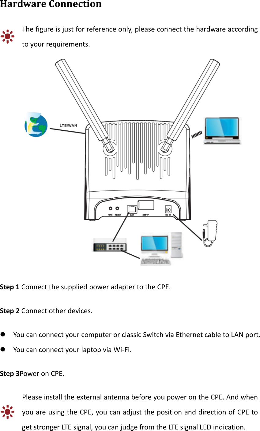 HardwareConnectionThefigureisjustforreferenceonly,pleaseconnectthehardwareaccordingtoyourrequirements.Step1ConnectthesuppliedpoweradaptertotheCPE.Step2Connectotherdevices. YoucanconnectyourcomputerorclassicSwitchviaEthernetcabletoLANport. YoucanconnectyourlaptopviaWi‐Fi.Step3PoweronCPE.PleaseinstalltheexternalantennabeforeyoupowerontheCPE.AndwhenyouareusingtheCPE,youcanadjustthepositionanddirectionofCPEtogetstrongerLTEsignal,youcanjudgefromtheLTEsignalLEDindication.