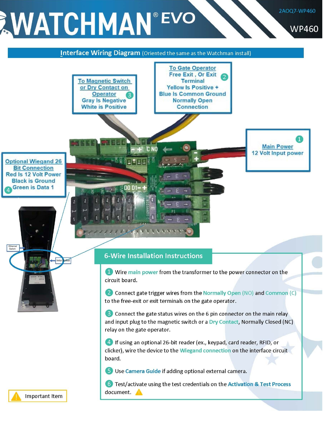 EthernetSwitchInterface Circuit Board