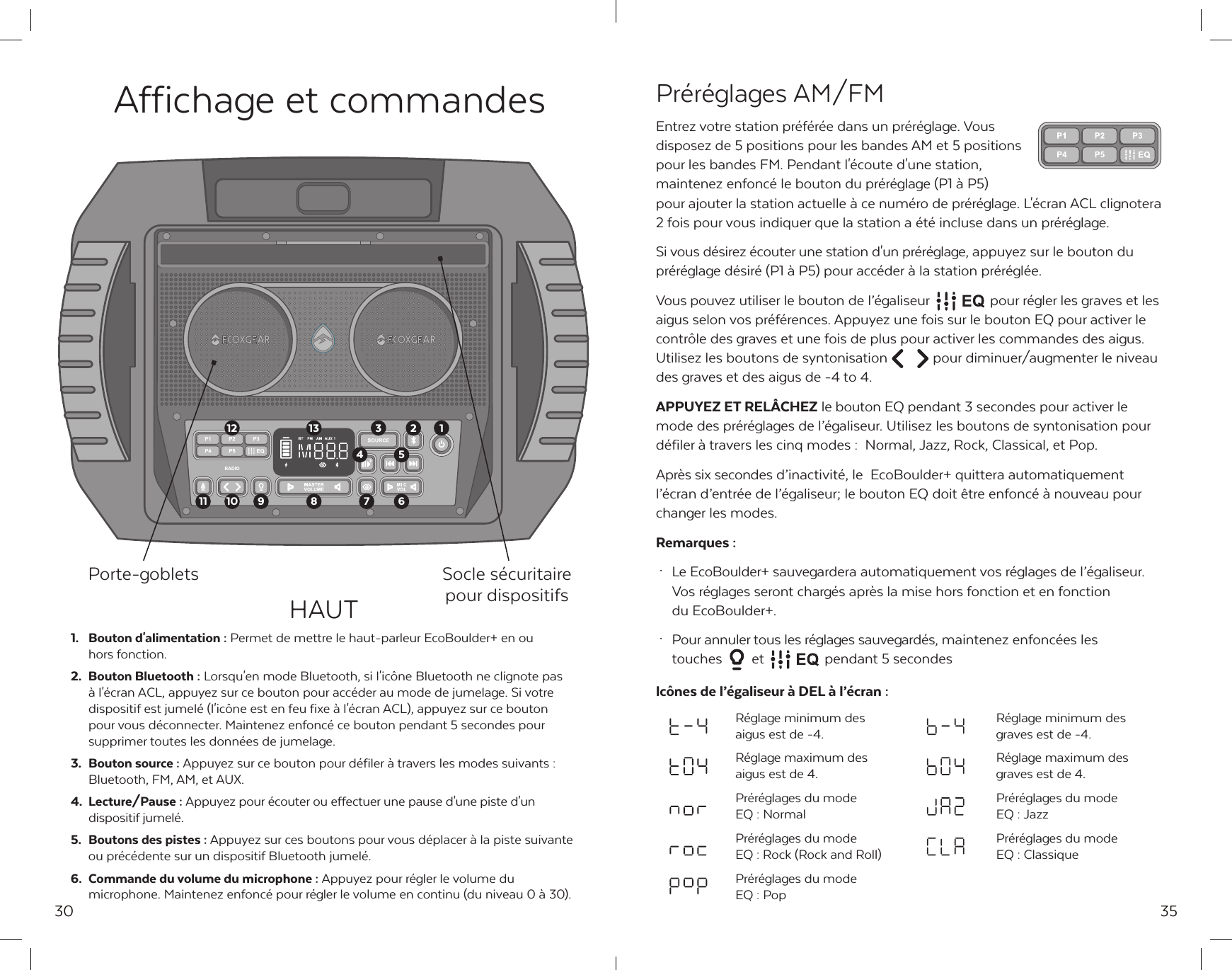 30Affichage et commandes 1.  Bouton d'alimentation : Permet de mettre le haut-parleur EcoBoulder+ en ou   hors fonction.2.  Bouton Bluetooth : Lorsqu'en mode Bluetooth, si l'ic&ocirc;ne Bluetooth ne clignote pas &agrave; l'&eacute;cran ACL, appuyez sur ce bouton pour acc&eacute;der au mode de jumelage. Si votre dispositif est jumel&eacute; (l'ic&ocirc;ne est en feu fixe &agrave; l'&eacute;cran ACL), appuyez sur ce bouton pour vous d&eacute;connecter. Maintenez enfonc&eacute; ce bouton pendant 5 secondes pour supprimer toutes les donn&eacute;es de jumelage.3.  Bouton source : Appuyez sur ce bouton pour d&eacute;filer &agrave; travers les modes suivants : Bluetooth, FM, AM, et AUX.4.  Lecture/Pause : Appuyez pour &eacute;couter ou effectuer une pause d'une piste d'un dispositif jumel&eacute;.5.  Boutons des pistes : Appuyez sur ces boutons pour vous d&eacute;placer &agrave; la piste suivante ou pr&eacute;c&eacute;dente sur un dispositif Bluetooth jumel&eacute;.6.  Commande du volume du microphone : Appuyez pour r&eacute;gler le volume du microphone. Maintenez enfonc&eacute; pour r&eacute;gler le volume en continu (du niveau 0 &agrave; 30).12 13 12347891011 65HAUTPorte-goblets Socle s&eacute;curitaire pour dispositifs 35R&eacute;glage minimum des aigus est de -4.R&eacute;glage minimum des graves est de -4.R&eacute;glage maximum des aigus est de 4.R&eacute;glage maximum des graves est de 4.Pr&eacute;r&eacute;glages du mode EQ : NormalPr&eacute;r&eacute;glages du mode EQ : JazzPr&eacute;r&eacute;glages du mode EQ : Rock (Rock and Roll)Pr&eacute;r&eacute;glages du mode EQ : ClassiquePr&eacute;r&eacute;glages du mode EQ : PopPr&eacute;r&eacute;glages AM/FMEntrez votre station pr&eacute;f&eacute;r&eacute;e dans un pr&eacute;r&eacute;glage. Vous disposez de 5 positions pour les bandes AM et 5 positions pour les bandes FM. Pendant l'&eacute;coute d'une station, maintenez enfonc&eacute; le bouton du pr&eacute;r&eacute;glage (P1 &agrave; P5) pour ajouter la station actuelle &agrave; ce num&eacute;ro de pr&eacute;r&eacute;glage. L'&eacute;cran ACL clignotera 2 fois pour vous indiquer que la station a &eacute;t&eacute; incluse dans un pr&eacute;r&eacute;glage.Si vous d&eacute;sirez &eacute;couter une station d'un pr&eacute;r&eacute;glage, appuyez sur le bouton du pr&eacute;r&eacute;glage d&eacute;sir&eacute; (P1 &agrave; P5) pour acc&eacute;der &agrave; la station pr&eacute;r&eacute;gl&eacute;e.Vous pouvez utiliser le bouton de l&rsquo;&eacute;galiseur  pour r&eacute;gler les graves et les aigus selon vos pr&eacute;f&eacute;rences. Appuyez une fois sur le bouton EQ pour activer le contr&ocirc;le des graves et une fois de plus pour activer les commandes des aigus. Utilisez les boutons de syntonisation  pour diminuer/augmenter le niveau des graves et des aigus de -4 to 4.APPUYEZ ET REL&Acirc;CHEZ le bouton EQ pendant 3 secondes pour activer le mode des pr&eacute;r&eacute;glages de l&rsquo;&eacute;galiseur. Utilisez les boutons de syntonisation pour d&eacute;filer &agrave; travers les cinq modes :  Normal, Jazz, Rock, Classical, et Pop.Apr&egrave;s six secondes d&rsquo;inactivit&eacute;, le  EcoBoulder+ quittera automatiquement l&rsquo;&eacute;cran d&rsquo;entr&eacute;e de l&rsquo;&eacute;galiseur; le bouton EQ doit &ecirc;tre enfonc&eacute; &agrave; nouveau pour changer les modes.Remarques : &middot;  Le EcoBoulder+ sauvegardera automatiquement vos r&eacute;glages de l&rsquo;&eacute;galiseur.   Vos r&eacute;glages seront charg&eacute;s apr&egrave;s la mise hors fonction et en fonction   du EcoBoulder+. &middot;  Pour annuler tous les r&eacute;glages sauvegard&eacute;s, maintenez enfonc&eacute;es les   touches  et  pendant 5 secondesIc&ocirc;nes de l&rsquo;&eacute;galiseur &agrave; DEL &agrave; l&rsquo;&eacute;cran :  