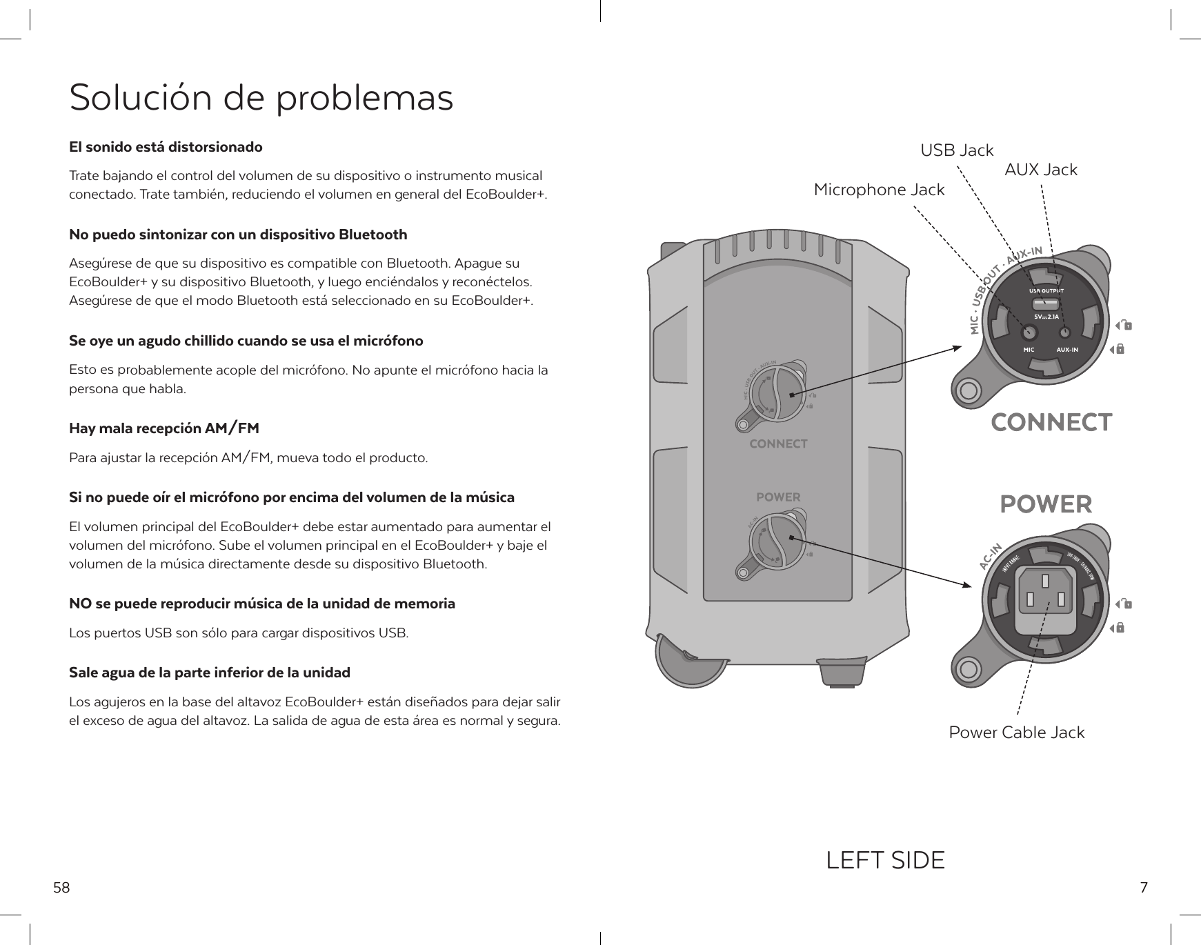 58Soluci&oacute;n de problemasEl sonido est&aacute; distorsionadoTrate bajando el control del volumen de su dispositivo o instrumento musical conectado. Trate tambi&eacute;n, reduciendo el volumen en general del EcoBoulder+.No puedo sintonizar con un dispositivo BluetoothAseg&uacute;rese de que su dispositivo es compatible con Bluetooth. Apague su EcoBoulder+ y su dispositivo Bluetooth, y luego enci&eacute;ndalos y recon&eacute;ctelos. Aseg&uacute;rese de que el modo Bluetooth est&aacute; seleccionado en su EcoBoulder+.Se oye un agudo chillido cuando se usa el micr&oacute;fonoEsto es probablemente acople del micr&oacute;fono. No apunte el micr&oacute;fono hacia la persona que habla.Hay mala recepci&oacute;n AM/FMPara ajustar la recepci&oacute;n AM/FM, mueva todo el producto. Si no puede o&iacute;r el micr&oacute;fono por encima del volumen de la m&uacute;sicaEl volumen principal del EcoBoulder+ debe estar aumentado para aumentar el volumen del micr&oacute;fono. Sube el volumen principal en el EcoBoulder+ y baje el volumen de la m&uacute;sica directamente desde su dispositivo Bluetooth.NO se puede reproducir m&uacute;sica de la unidad de memoriaLos puertos USB son s&oacute;lo para cargar dispositivos USB.Sale agua de la parte inferior de la unidadLos agujeros en la base del altavoz EcoBoulder+ est&aacute;n dise&ntilde;ados para dejar salir el exceso de agua del altavoz. La salida de agua de esta &aacute;rea es normal y segura.7USB Jack AUX JackMicrophone JackPower Cable JackLEFT SIDE