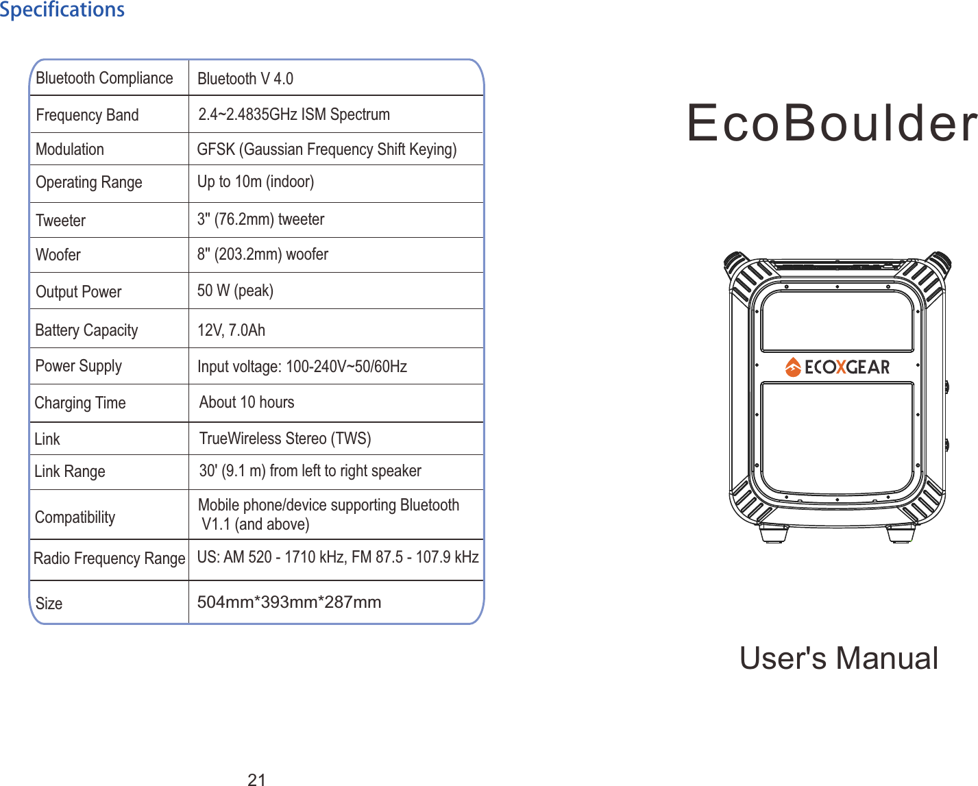 User's ManualEcoBoulderBluetooth Compliance Bluetooth V 4.0Frequency Band 2.4~2.4835GHz ISM SpectrumOperating RangeTweeterWooferOutput PowerModulation GFSK (Gaussian Frequency Shift Keying)Up to 10m (indoor)3 ' (76.2mm) tweeter'8 ' (203.2mm) woofer'50 W (peak)Battery CapacityCharging TimeLinkLink Range12V, 7.0AhAbout 10 hoursTrueWireless Stereo (TWS)30' (9.1 m) from left to right speakerCompatibility Mobile phone/device supporting Bluetooth V1.1 (and above)Power Supply Input voltage: 100-240V~50/60HzSizeRadio Frequency Range504mm*393mm*287mmUS: AM 520 - 1710 kHz, FM 87.5 - 107.9 kHzSpecifications21