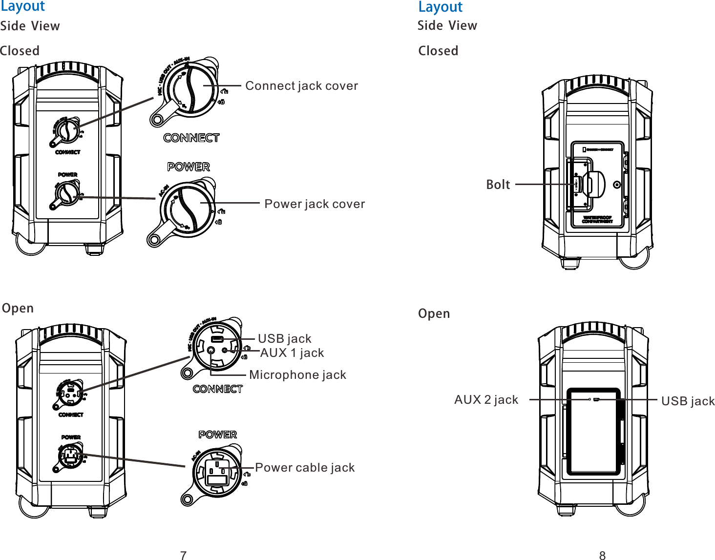 Side  View Power jack cover4  Connect jack coverSide  View4  USB jack AUX 1 jack Microphone jack Power cable jackClosedOpenClosedOpenBolt AUX 2 jack  USB jackLayout Layout78