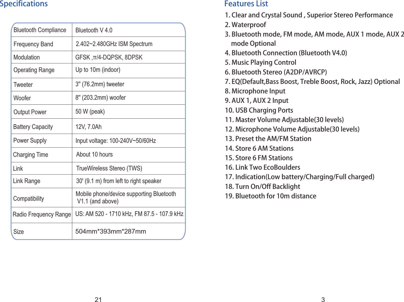 Features List1. 2. Waterproof3. Bluetooth mode, FM mode, AM mode, AUX 1 mode, AUX 2   mode Optional 4. Bluetooth Connection (Bluetooth V4.0)5. Music Playing Control6. Bluetooth Stereo (A2DP/AVRCP)7. EQ(Default,Bass Boost, Treble Boost, Rock, Jazz) Optional8. Microphone Input9. AUX 1, AUX 2 Input10. USB Charging Ports11. Master Volume Adjustable(30 levels)12. Microphone Volume Adjustable(30 levels)13. Preset the AM/FM Station14. Store 6 AM Stations15. Store 6 FM Stations16. Link Two EcoBoulders17. Indication(Low battery/Charging/Full charged)18. Turn On/Off Backlight19. Bluetooth for 10m distanceClear and Crystal Sound , Superior Stereo PerformanceBluetooth Compliance Bluetooth V 4.0Frequency Band 2.402~2.480GHz ISM SpectrumOperating RangeTweeterWooferOutput PowerModulation GFSK ,&pi;/4-DQPSK, 8DPSK Up to 10m (indoor)3 ' (76.2mm) tweeter'8 ' (203.2mm) woofer'50 W (peak)Battery CapacityCharging TimeLinkLink Range12V, 7.0AhAbout 10 hoursTrueWireless Stereo (TWS)30' (9.1 m) from left to right speakerCompatibility Mobile phone/device supporting Bluetooth V1.1 (and above)Power Supply Input voltage: 100-240V~50/60HzSizeRadio Frequency Range504mm*393mm*287mmUS: AM 520 - 1710 kHz, FM 87.5 - 107.9 kHzSpecifications321