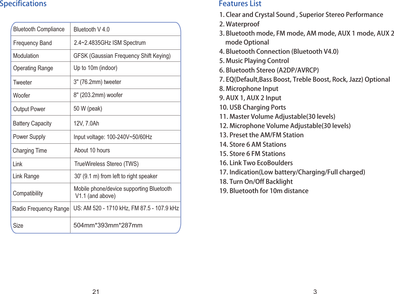 Features List1. 2. Waterproof3. Bluetooth mode, FM mode, AM mode, AUX 1 mode, AUX 2   mode Optional 4. Bluetooth Connection (Bluetooth V4.0)5. Music Playing Control6. Bluetooth Stereo (A2DP/AVRCP)7. EQ(Default,Bass Boost, Treble Boost, Rock, Jazz) Optional8. Microphone Input9. AUX 1, AUX 2 Input10. USB Charging Ports11. Master Volume Adjustable(30 levels)12. Microphone Volume Adjustable(30 levels)13. Preset the AM/FM Station14. Store 6 AM Stations15. Store 6 FM Stations16. Link Two EcoBoulders17. Indication(Low battery/Charging/Full charged)18. Turn On/Off Backlight19. Bluetooth for 10m distanceClear and Crystal Sound , Superior Stereo PerformanceBluetooth Compliance Bluetooth V 4.0Frequency Band 2.4~2.4835GHz ISM SpectrumOperating RangeTweeterWooferOutput PowerModulation GFSK (Gaussian Frequency Shift Keying)Up to 10m (indoor)3 ' (76.2mm) tweeter'8 ' (203.2mm) woofer'50 W (peak)Battery CapacityCharging TimeLinkLink Range12V, 7.0AhAbout 10 hoursTrueWireless Stereo (TWS)30' (9.1 m) from left to right speakerCompatibility Mobile phone/device supporting Bluetooth V1.1 (and above)Power Supply Input voltage: 100-240V~50/60HzSizeRadio Frequency Range504mm*393mm*287mmUS: AM 520 - 1710 kHz, FM 87.5 - 107.9 kHzSpecifications321