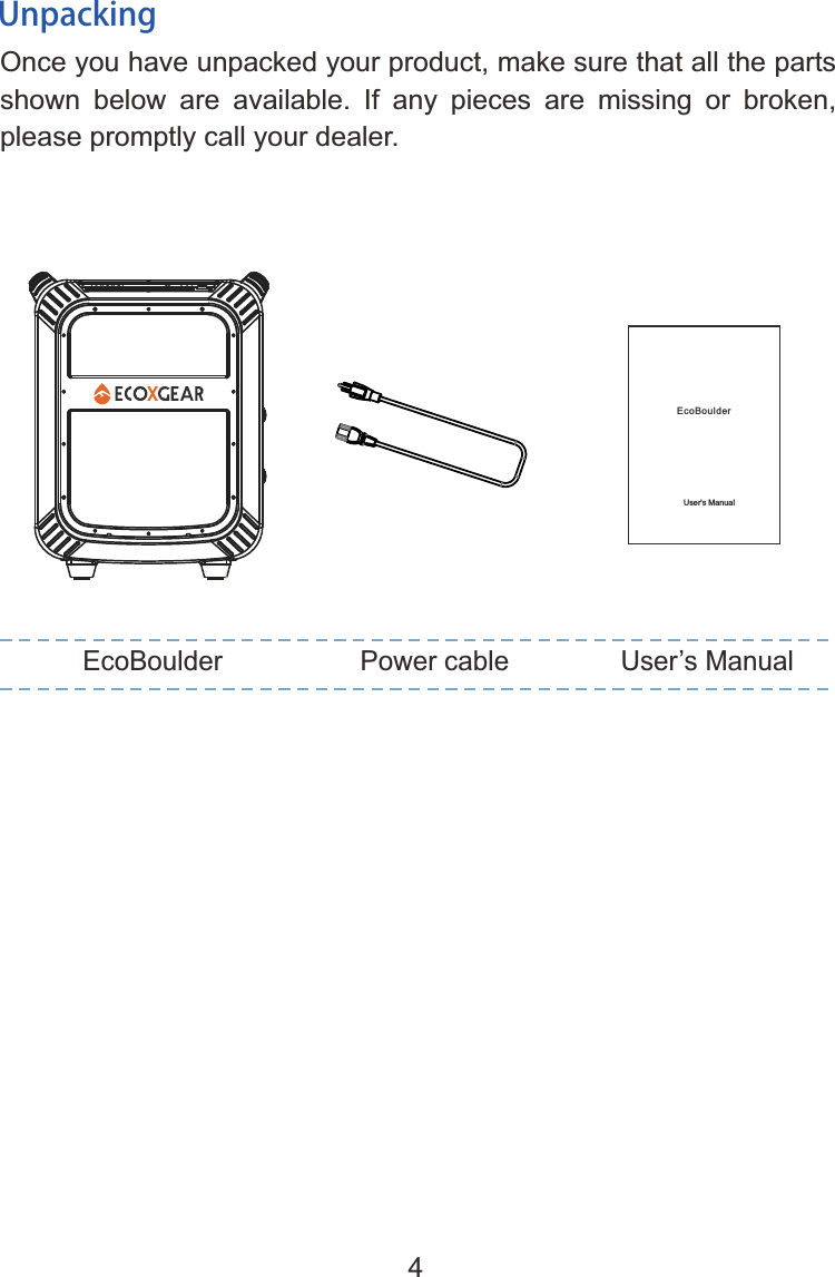 UnpackingOnce you have unpacked your product, make sure that all the parts shown  below  are  available.  If  any  pieces  are  missing  or  broken, please promptly call your dealer.EcoBoulder Power cable User&rsquo;s ManualUser's ManualEcoBoulder4