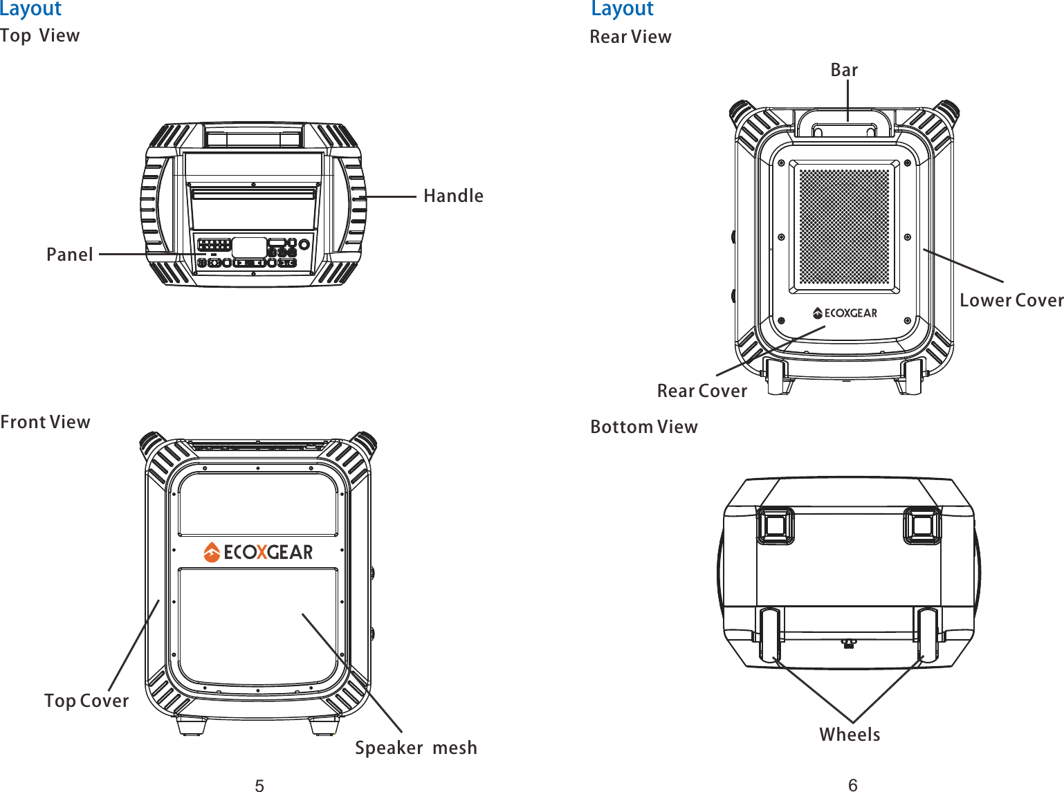 LayoutTop  ViewPanelHandleFront ViewTop CoverSpeaker meshRear CoverLower CoverBarRear ViewBottom ViewWheelsLayout56