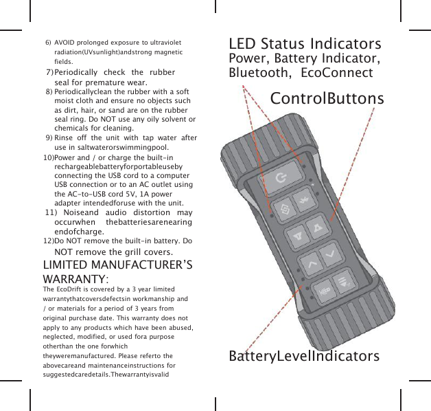 6) AVOID prolonged exposure to ultravioletradiation(UVsunlight)andstrong magneticfields.7)Periodically check the rubberseal for premature wear.8) Periodicallyclean the rubber with a softmoist cloth and ensure no objects suchas dirt, hair, or sand are on the rubberseal ring. Do NOT use any oily solvent orchemicals for cleaning.9) Rinse off the unit with tap water afteruse in saltwaterorswimmingpool.10)Power and / or charge the built-inrechargeablebatteryforportableusebyconnecting the USB cord to a computerUSB connection or to an AC outlet usingthe AC-to-USB cord 5V, 1A poweradapter intendedforuse with the unit.11) Noiseand audio distortion mayoccurwhen thebatteriesarenearingendofcharge.12)Do NOT remove the built-in battery. DoNOT remove the grill covers.LIMITED MANUFACTURER&rsquo;SWARRANTY:The EcoDrift is covered by a 3 year limitedwarrantythatcoversdefectsin workmanship and/ or materials for a period of 3 years fromoriginal purchase date. This warranty does notapply to any products which have been abused,neglected, modified, or used fora purposeotherthan the one forwhichtheyweremanufactured. Please referto theabovecareand maintenanceinstructions forsuggestedcaredetails.ThewarrantyisvalidLED Status IndicatorsPower, Battery Indicator,Bluetooth, EcoConnectControlButtonsBatteryLevelIndicators