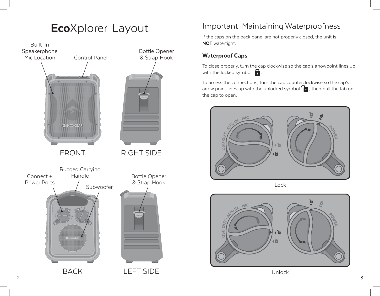 2EcoXplorer LayoutControl PanelRugged Carrying HandleConnect + Power PortsFRONTBACKRIGHT SIDELEFT SIDEBottle Opener &amp; Strap HookBuilt-In Speakerphone Mic LocationSubwooferBottle Opener &amp; Strap Hook3Important: Maintaining WaterproofnessIf the caps on the back panel are not properly closed, the unit is NOT watertight.Waterproof CapsTo close properly, turn the cap clockwise so the cap&rsquo;s arrowpoint lines up with the locked symbol  .To access the connections, turn the cap counterclockwise so the cap&rsquo;s arrow point lines up with the unlocked symbol  , then pull the tab on the cap to open.UnlockLock
