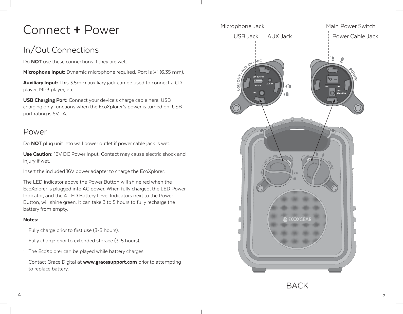 4Connect + PowerIn/Out ConnectionsDo NOT use these connections if they are wet.Microphone Input: Dynamic microphone required. Port is &frac14;" (6.35 mm).Auxiliary Input: This 3.5mm auxiliary jack can be used to connect a CD player, MP3 player, etc.USB Charging Port: Connect your device&rsquo;s charge cable here. USB charging only functions when the EcoXplorer&rsquo;s power is turned on. USB port rating is 5V, 1A.PowerDo NOT plug unit into wall power outlet if power cable jack is wet.Use Caution: 16V DC Power Input. Contact may cause electric shock and injury if wet.Insert the included 16V power adapter to charge the EcoXplorer.The LED indicator above the Power Button will shine red when the EcoXplorer is plugged into AC power. When fully charged, the LED Power Indicator, and the 4 LED Battery Level Indicators next to the Power Button, will shine green. It can take 3 to 5 hours to fully recharge the battery from empty.Notes: &middot;  Fully charge prior to first use (3-5 hours). &middot;  Fully charge prior to extended storage (3-5 hours).&middot;  The EcoXplorer can be played while battery charges. &middot;  Contact Grace Digital at www.gracesupport.com prior to attempting    to replace battery.5BACKAUX JackUSB JackMicrophone Jack Main Power SwitchPower Cable Jack